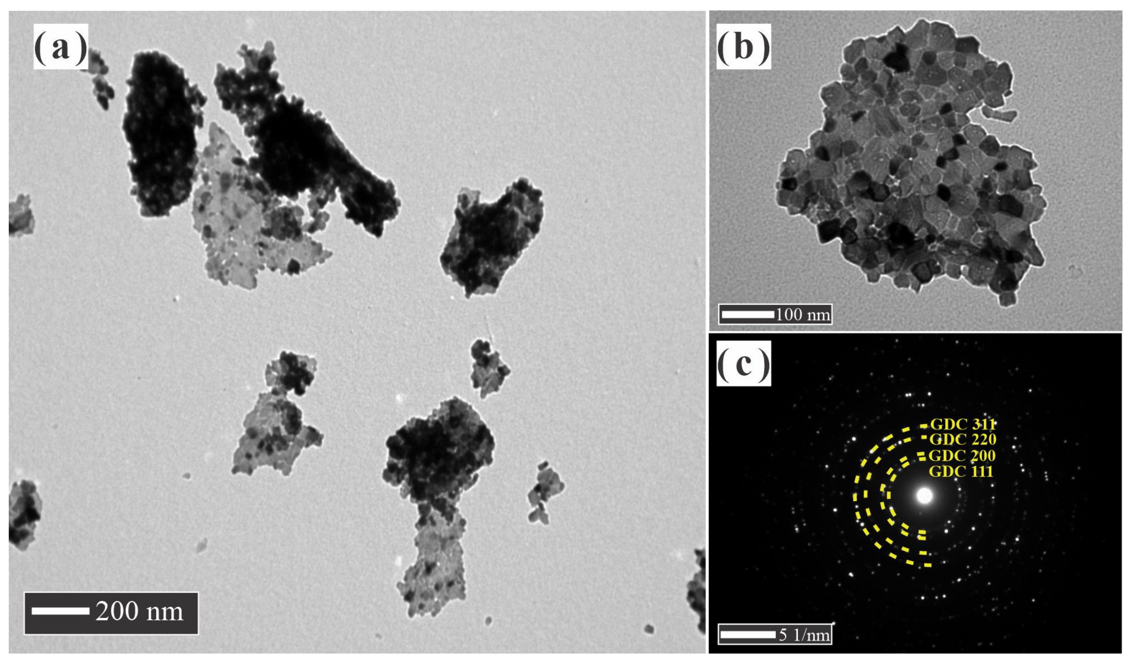 Materials 14 03437 g003 Materials 14 03437 g003