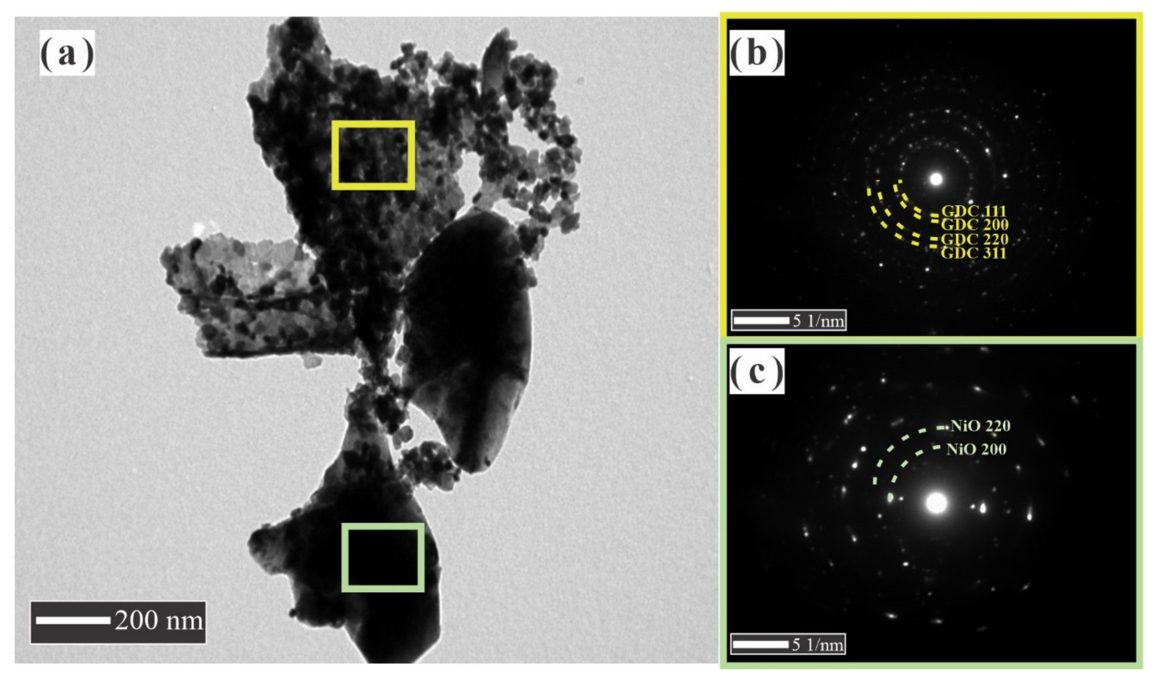 Materials 14 03437 g005 Materials 14 03437 g005