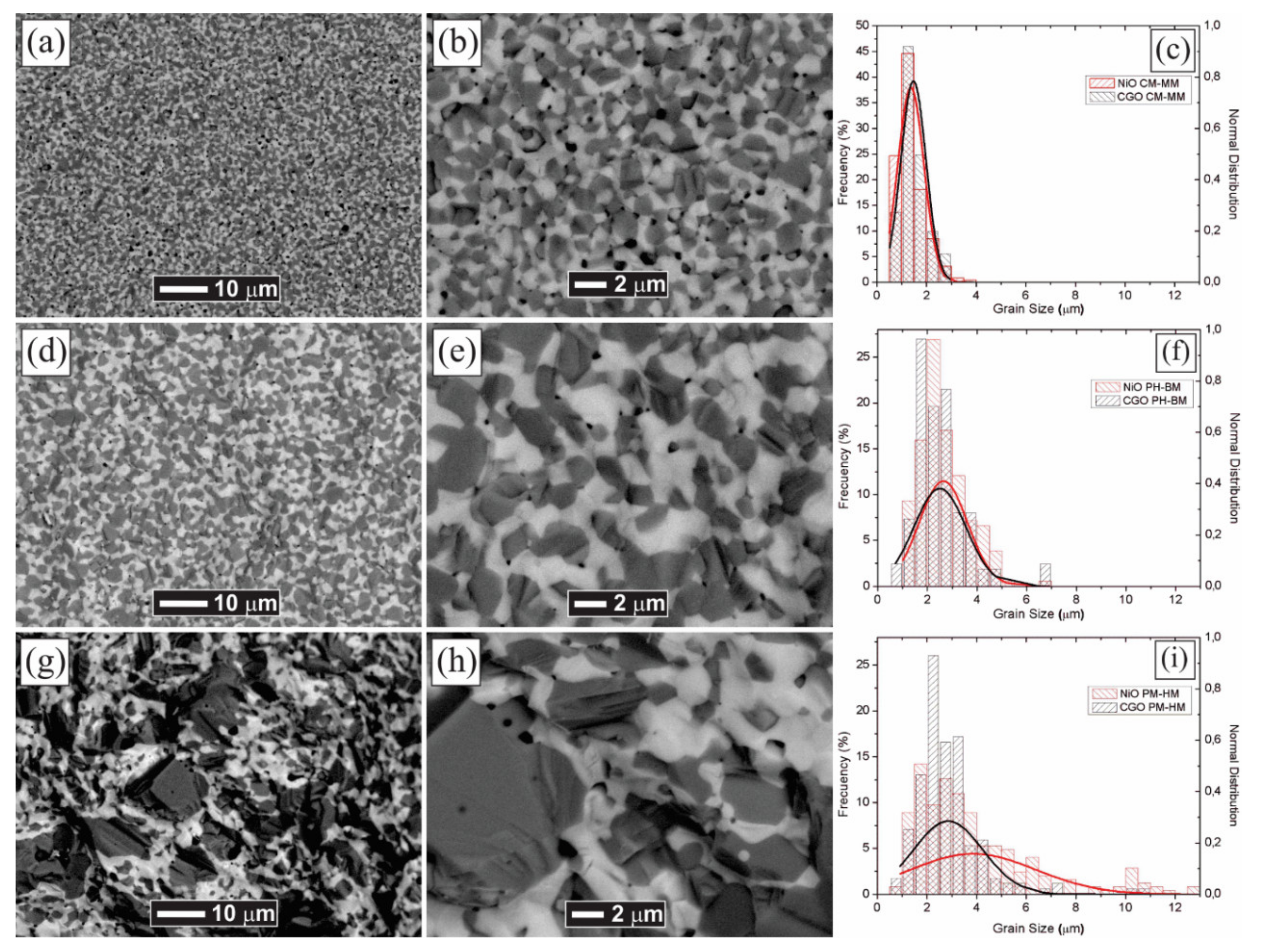 Materials 14 03437 g007 Materials 14 03437 g007