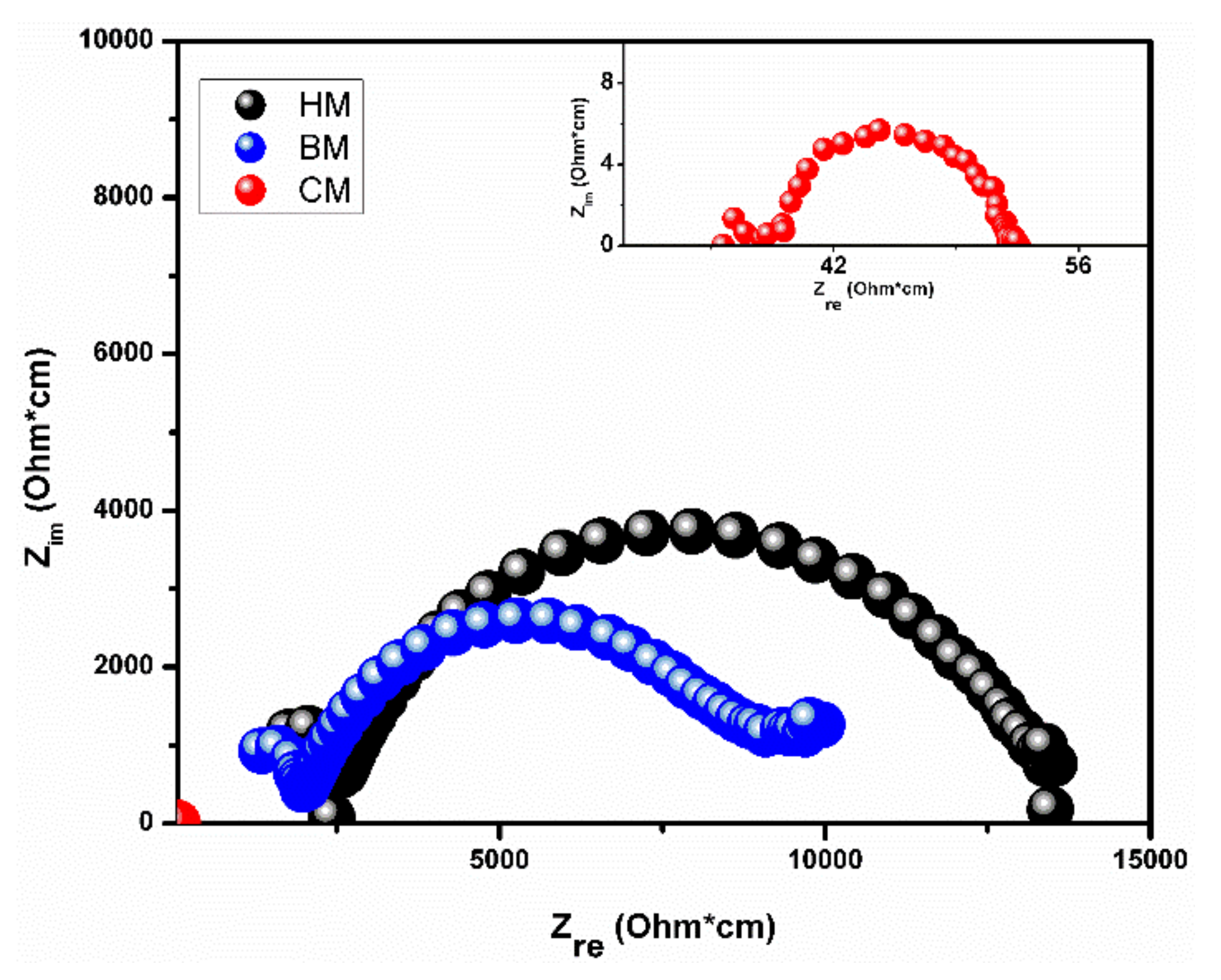 Materials 14 03437 g008 Materials 14 03437 g008