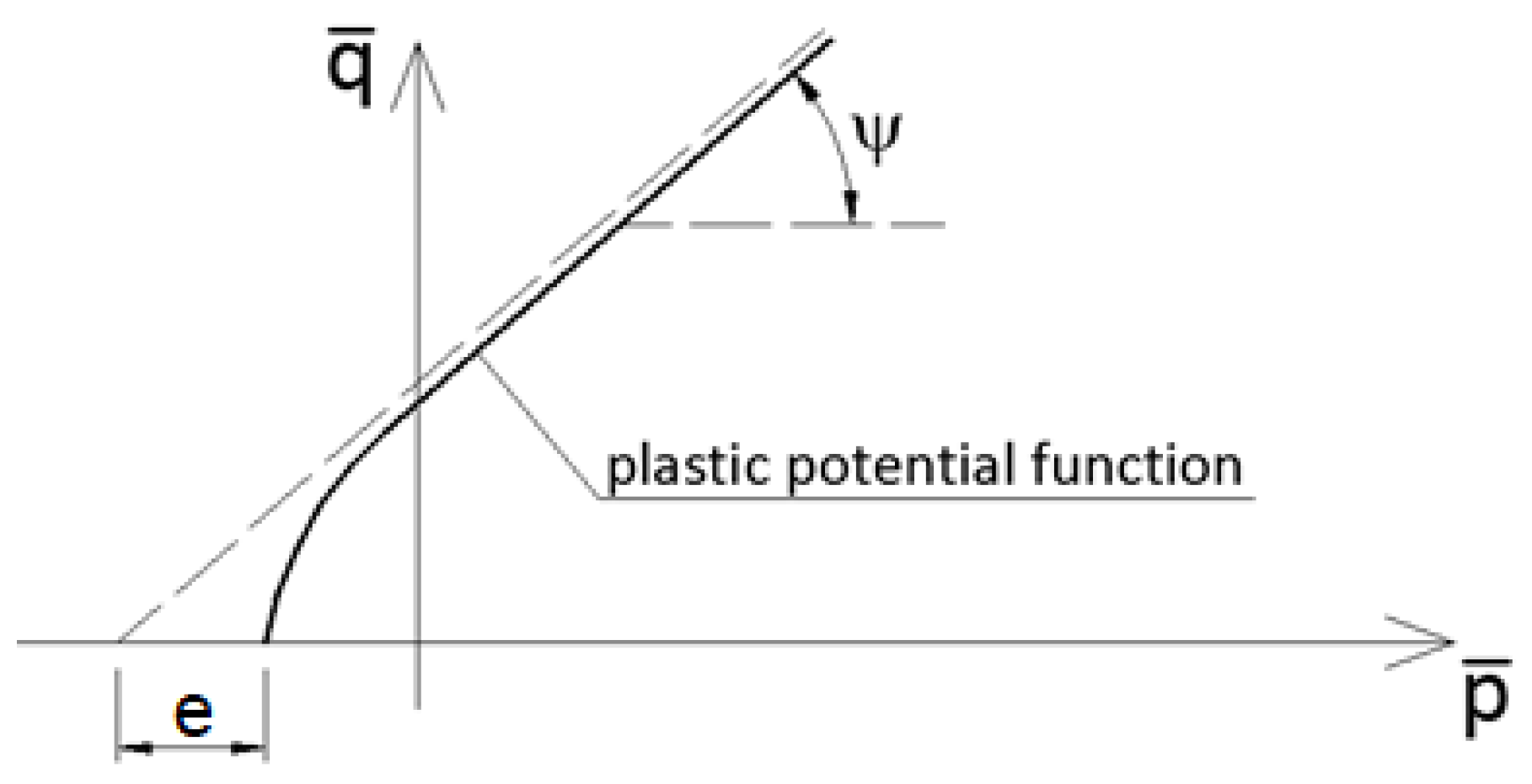 Materials 14 03438 g002