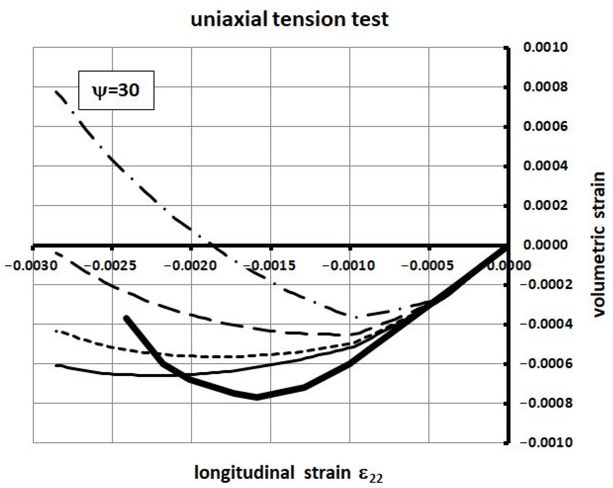 Materials 14 03438 g005