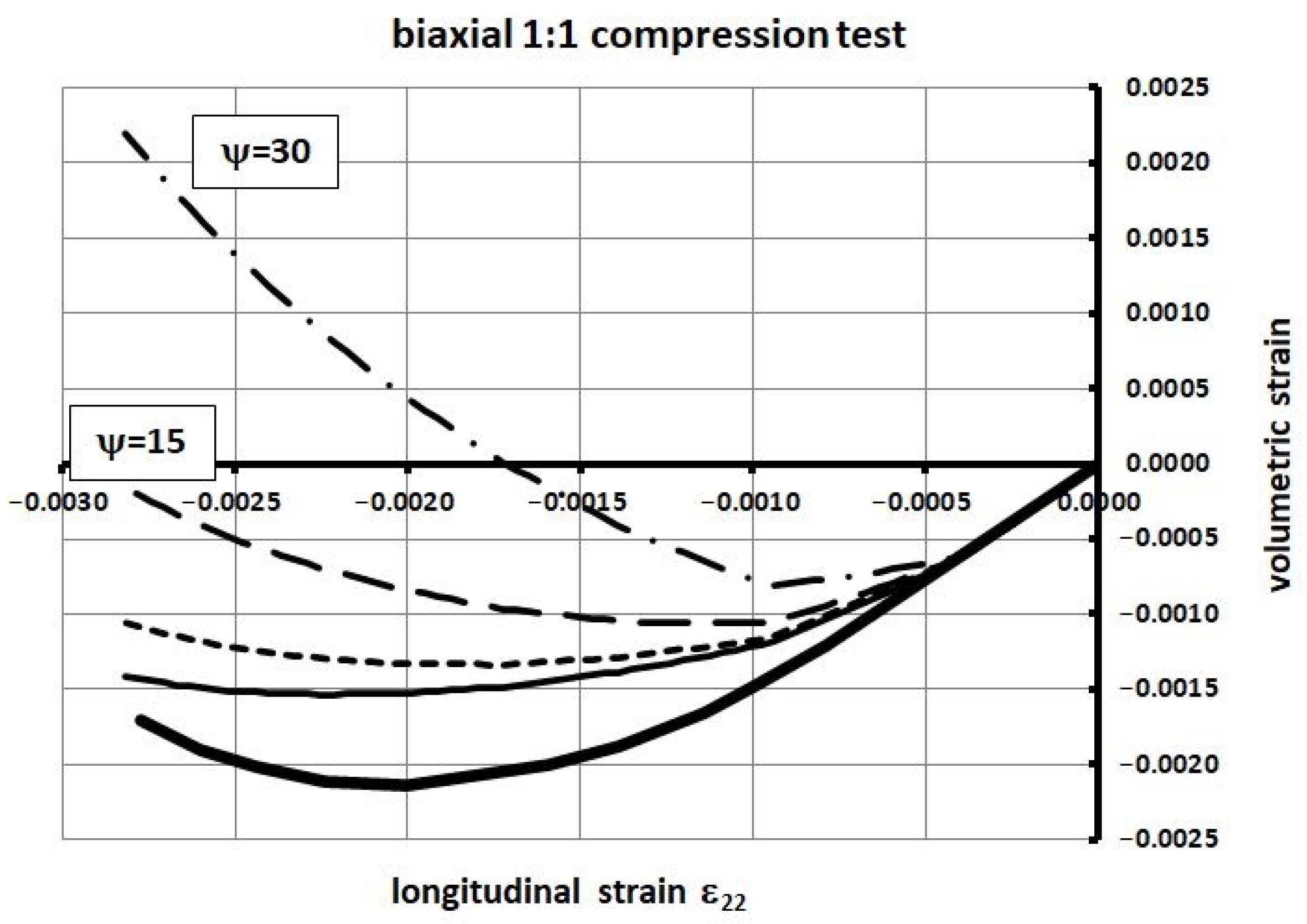 Materials 14 03438 g006