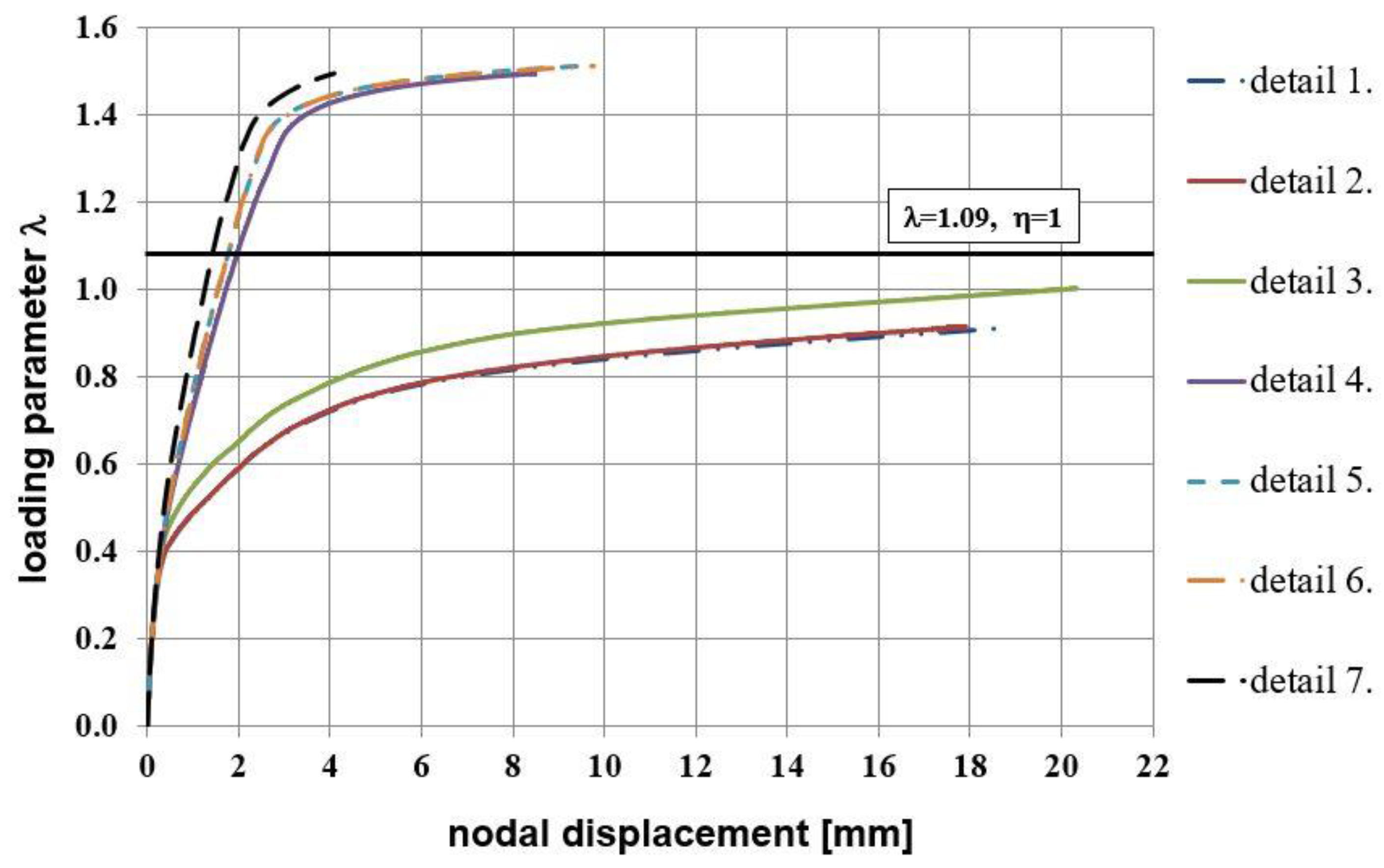 Materials 14 03438 g021