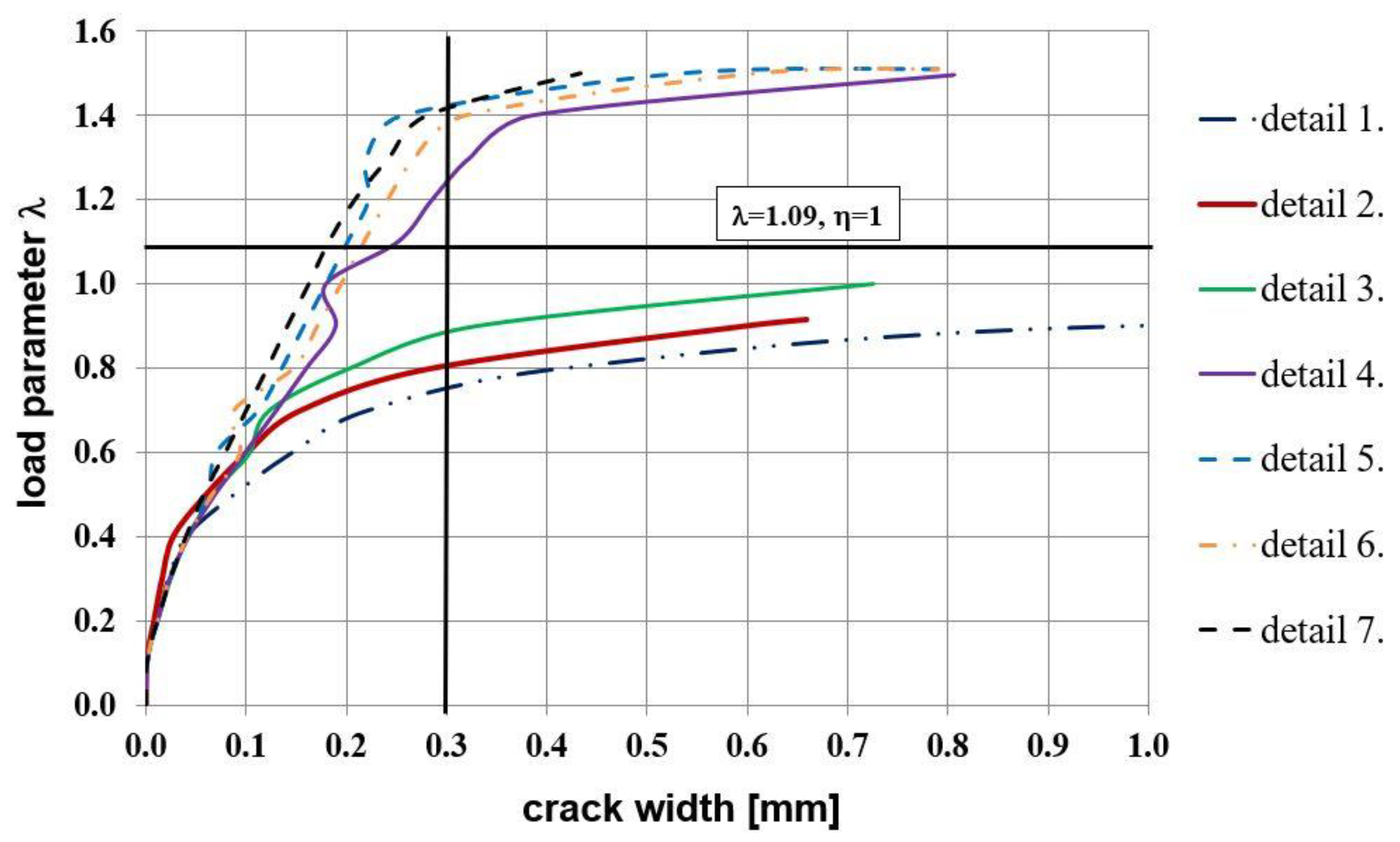 Materials 14 03438 g022