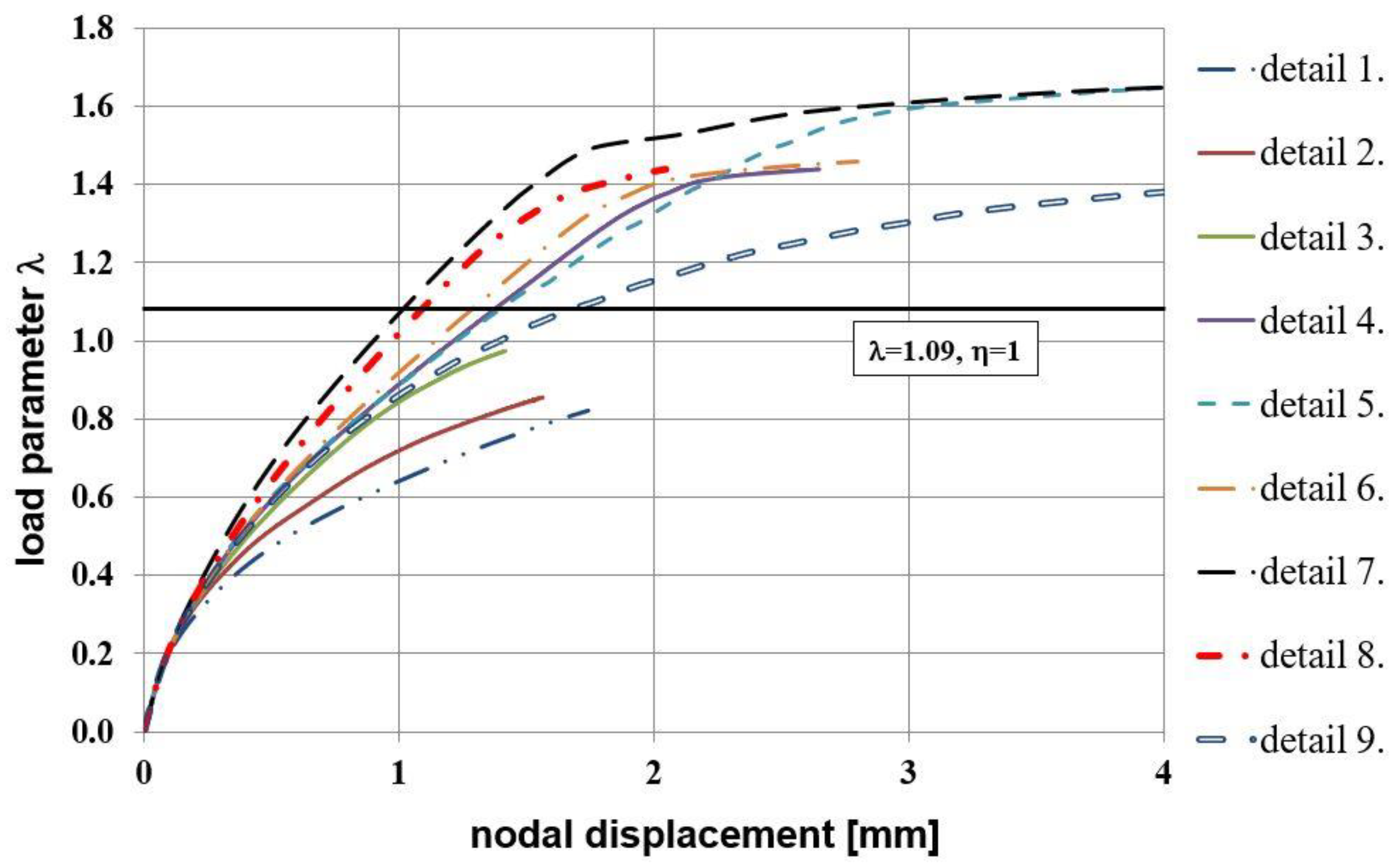 Materials 14 03438 g025