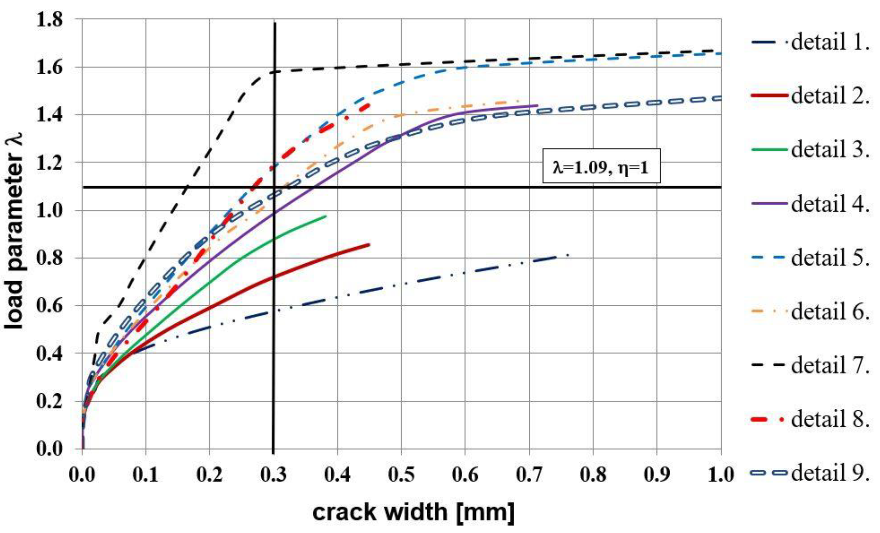 Materials 14 03438 g026