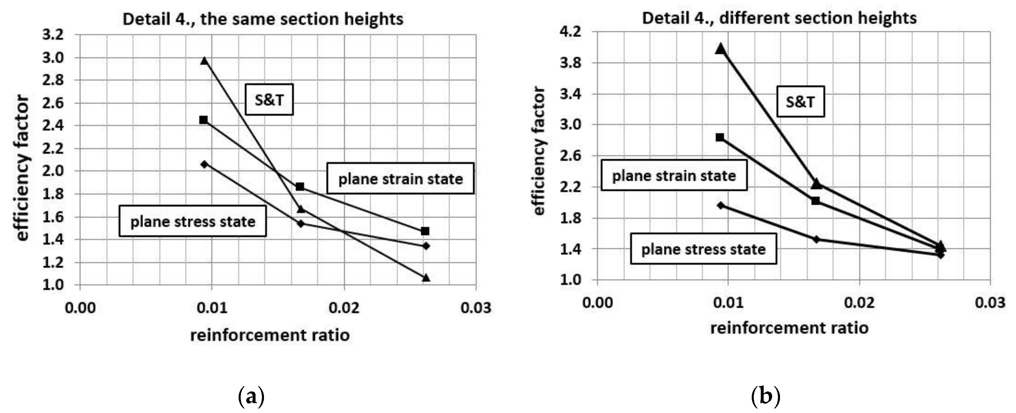 Materials 14 03438 g027