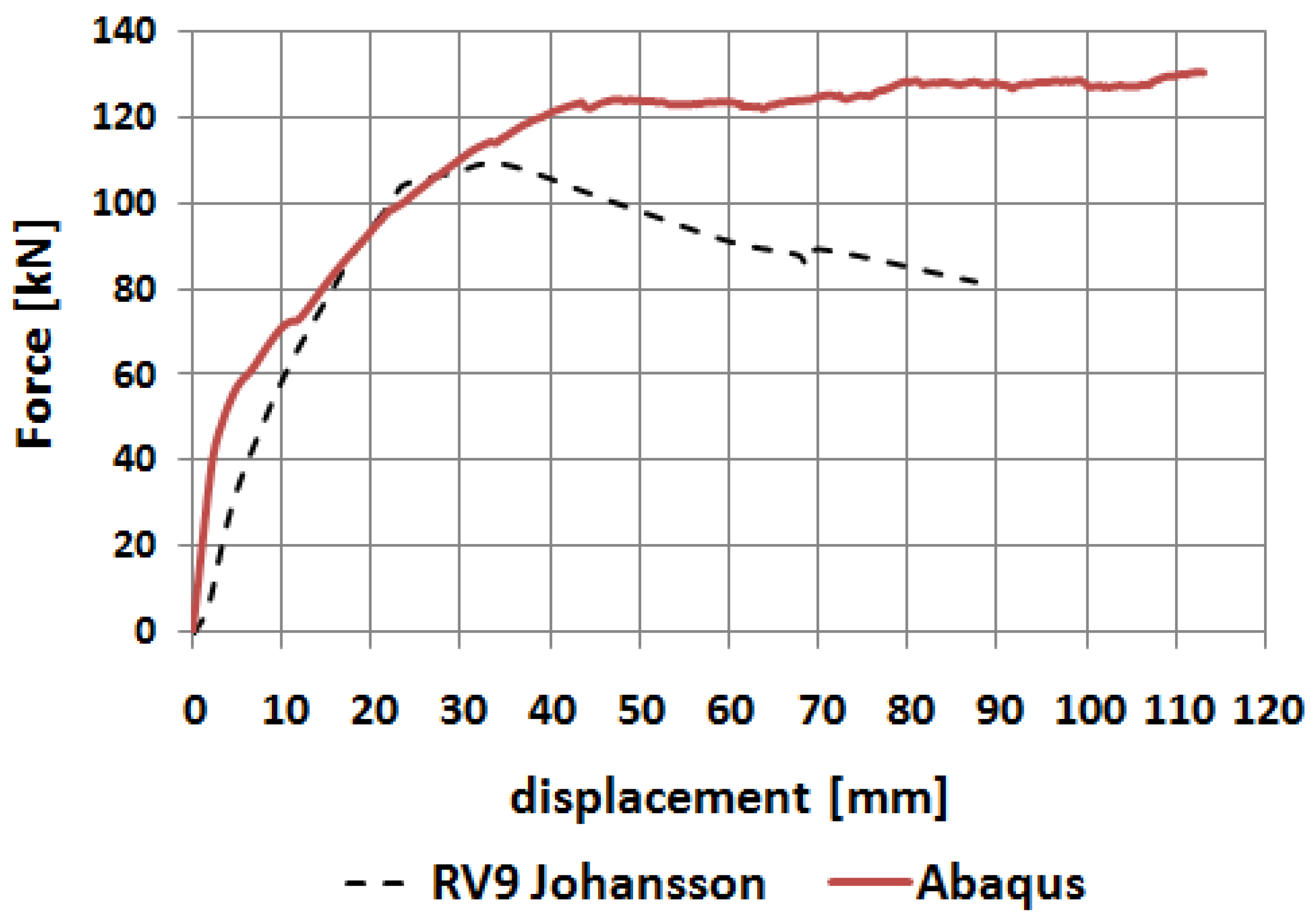 Materials 14 03438 g033