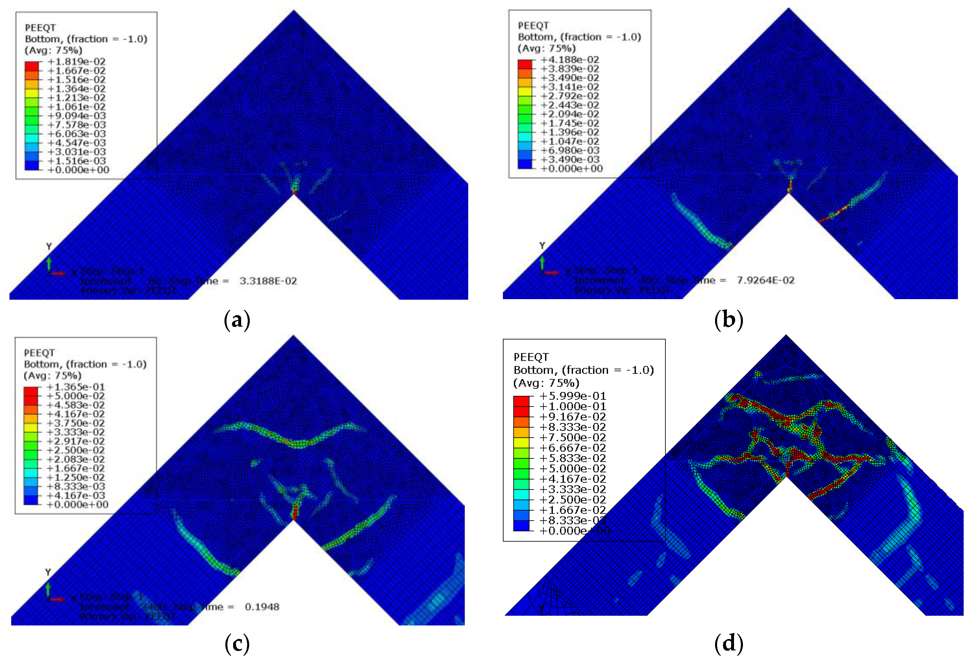 Materials 14 03438 g034