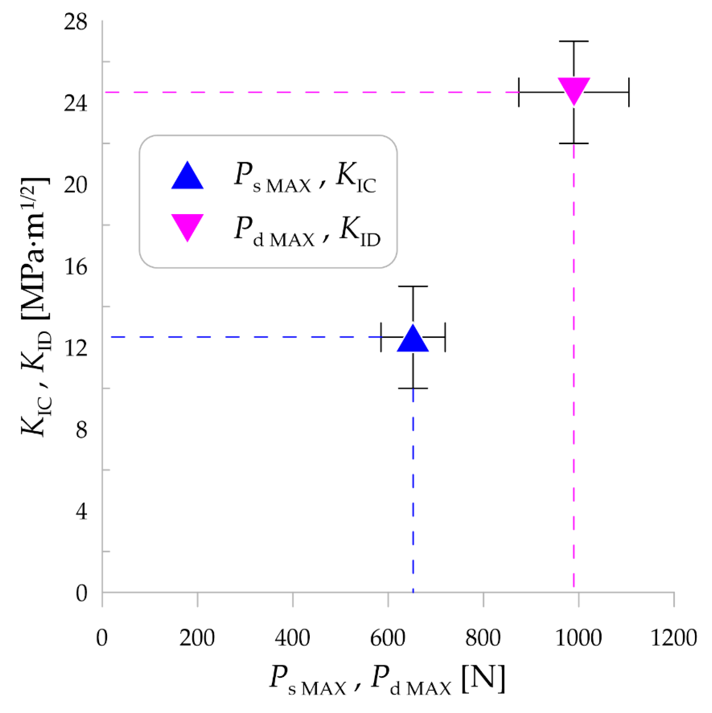 Materials 14 03441 g005