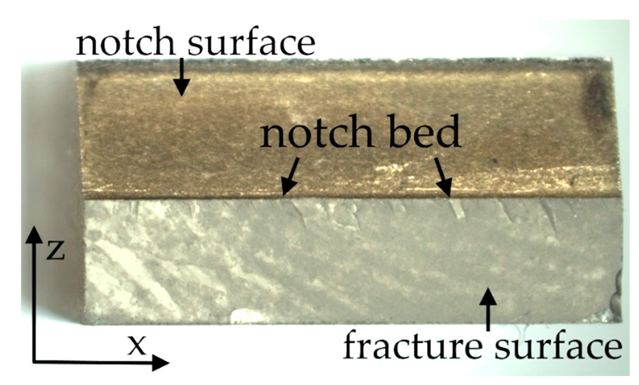 Materials 14 03441 g006