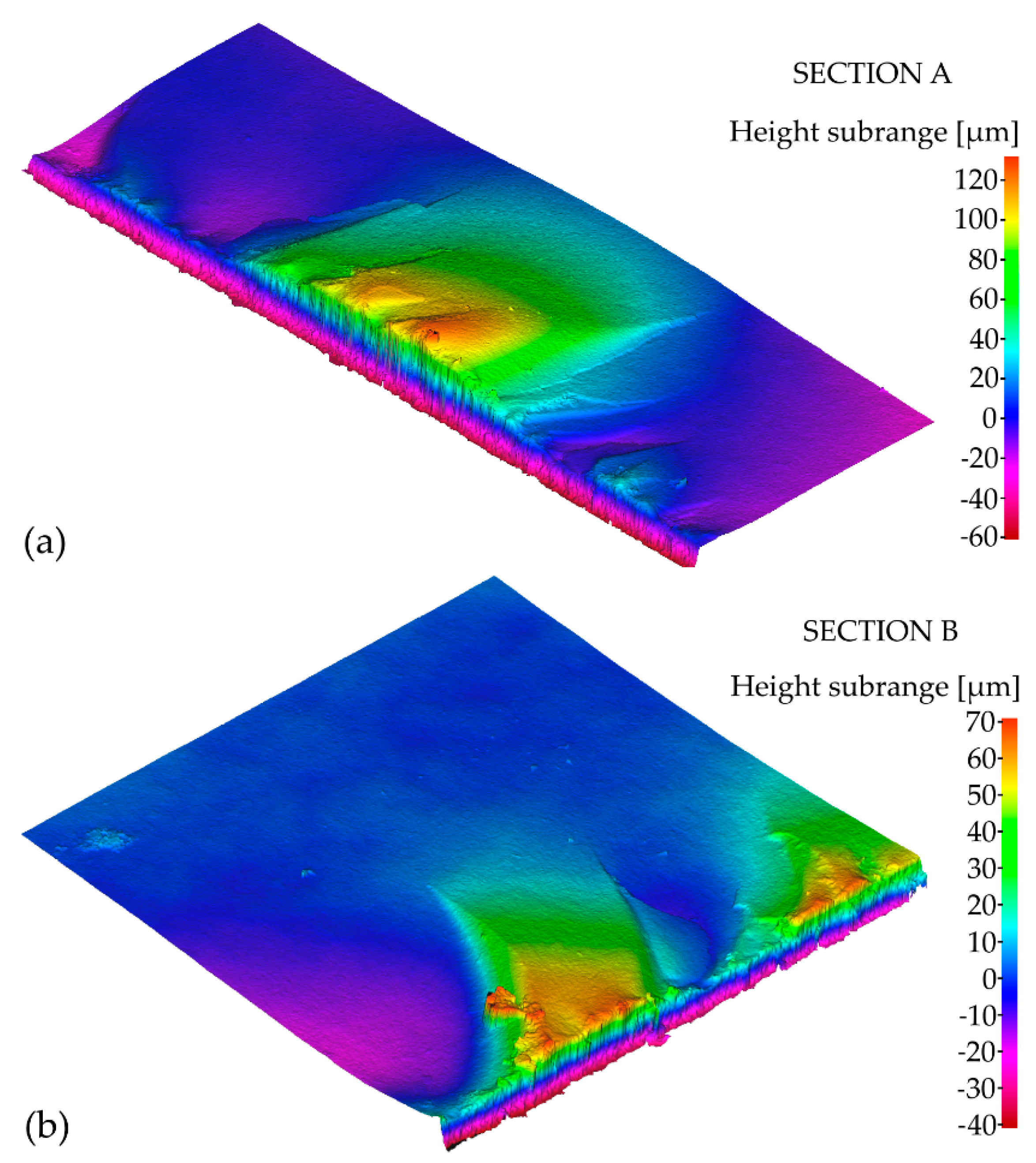 Materials 14 03441 g008