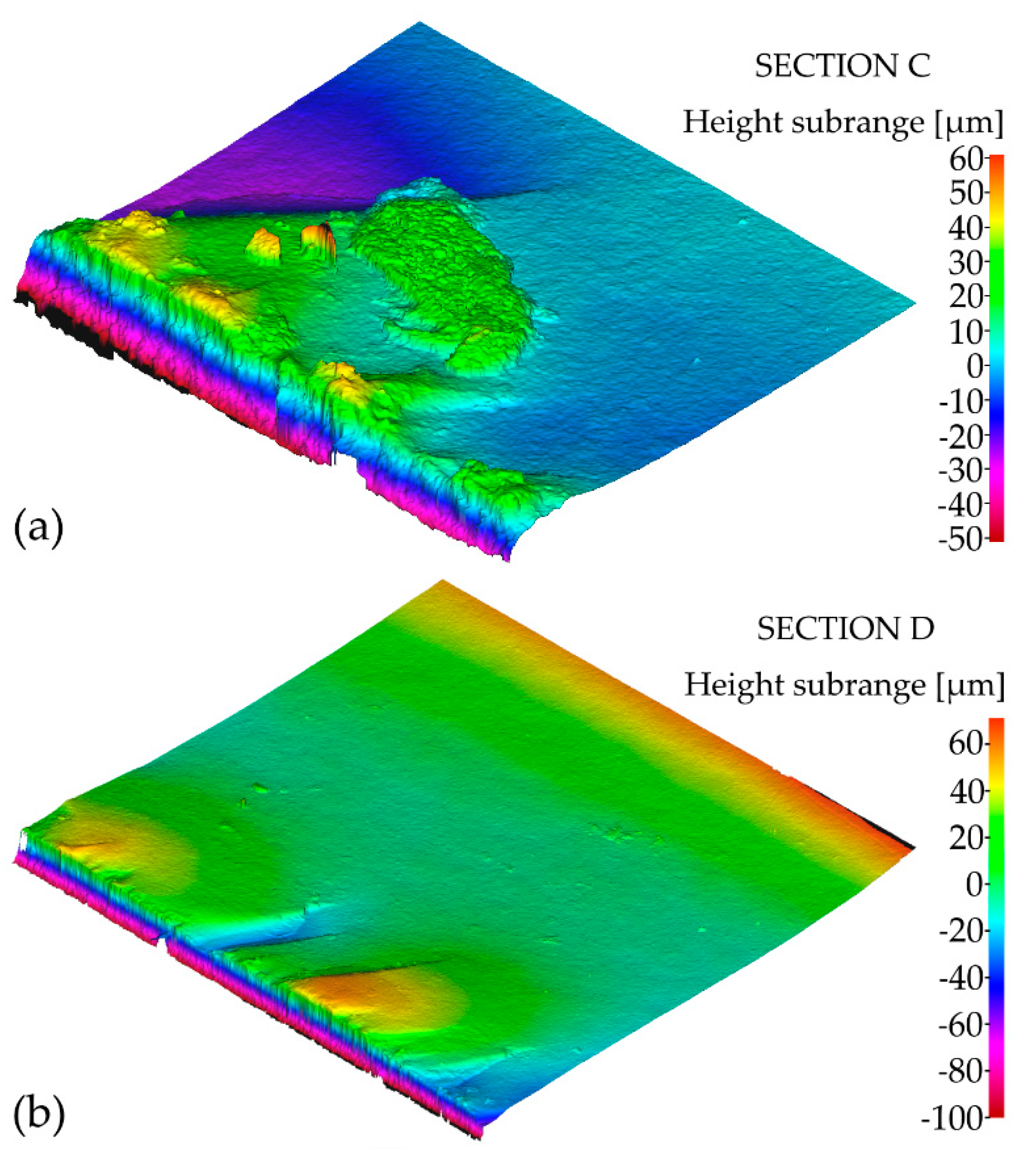 Materials 14 03441 g009