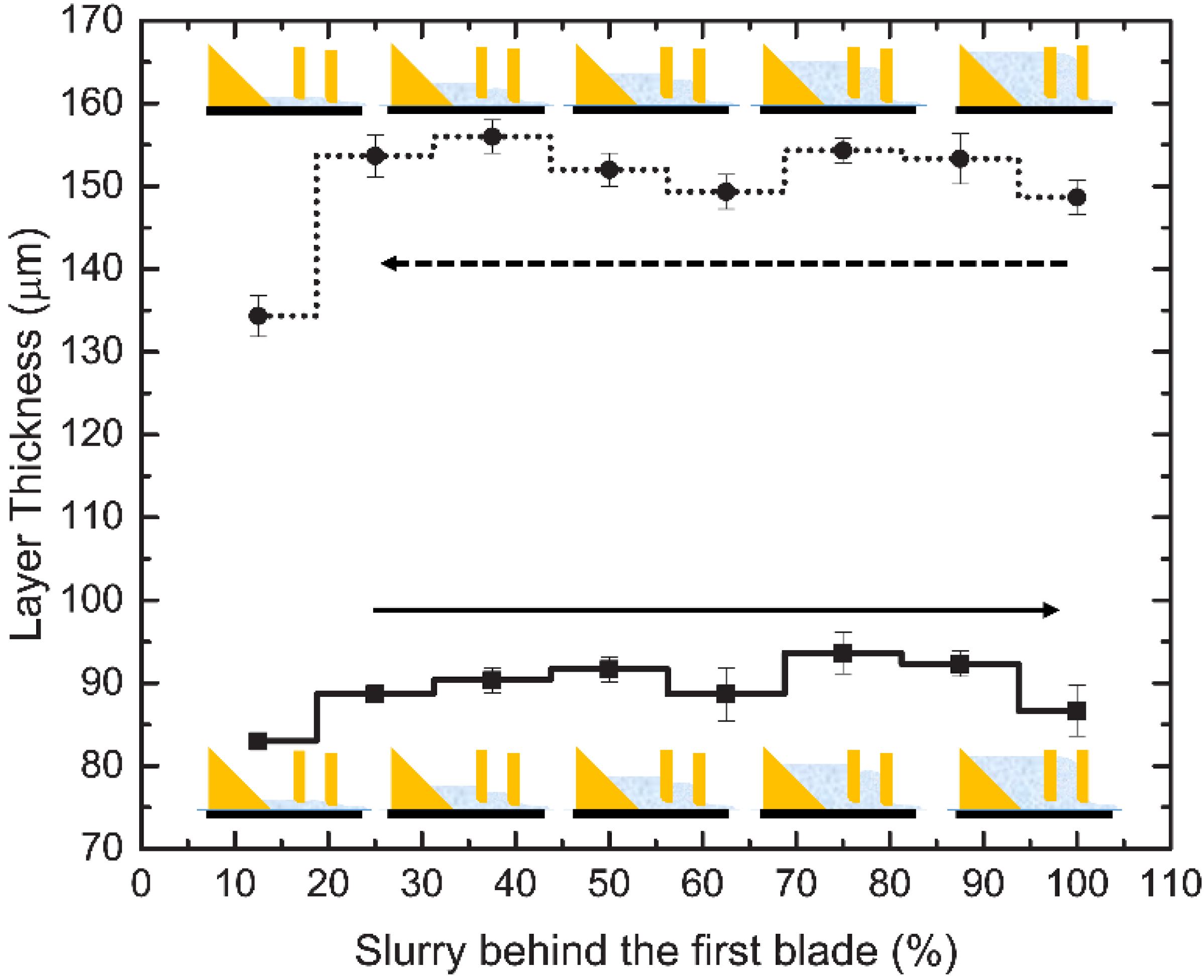 Materials 14 03446 g005