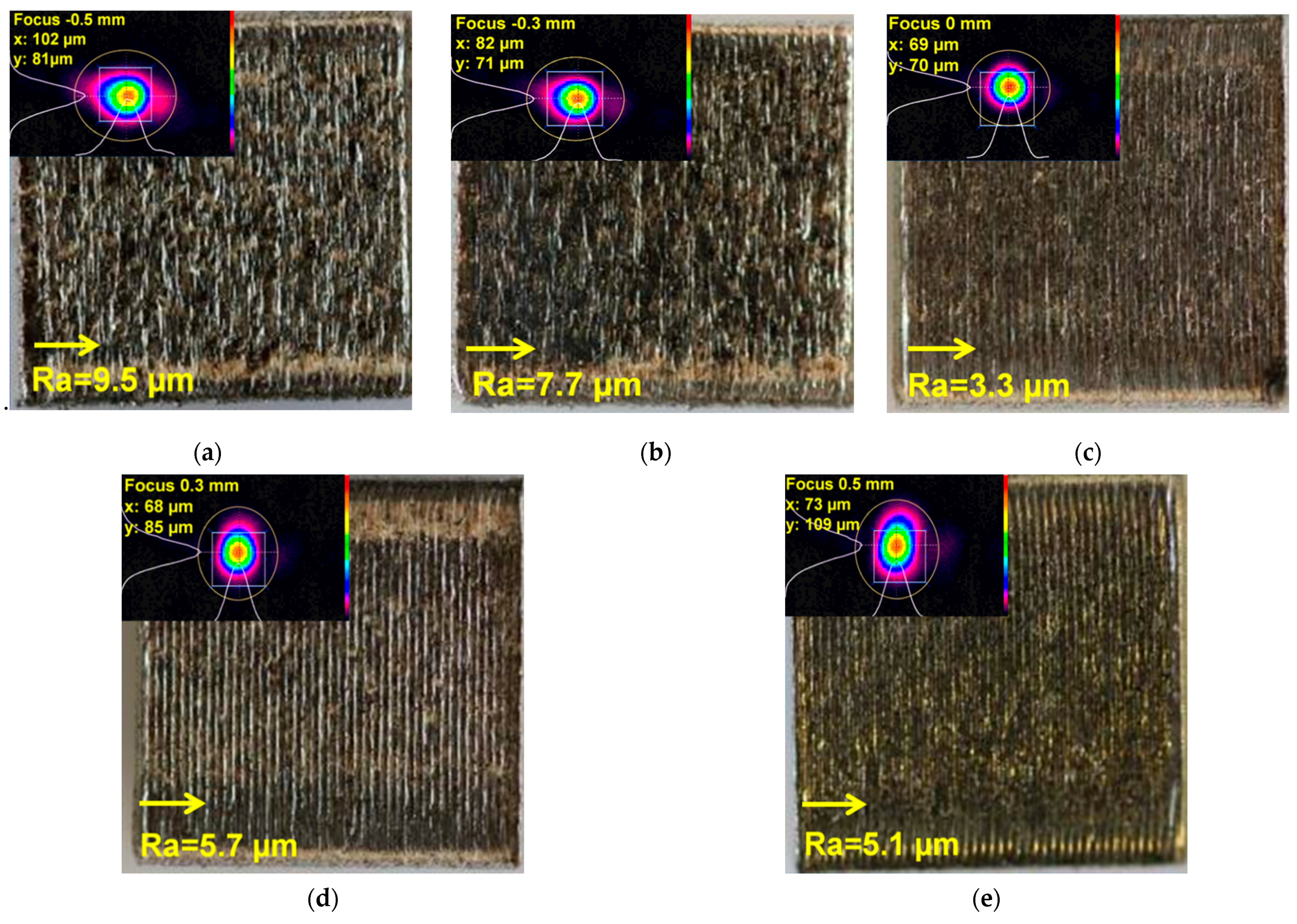 Materials 14 03447 g003