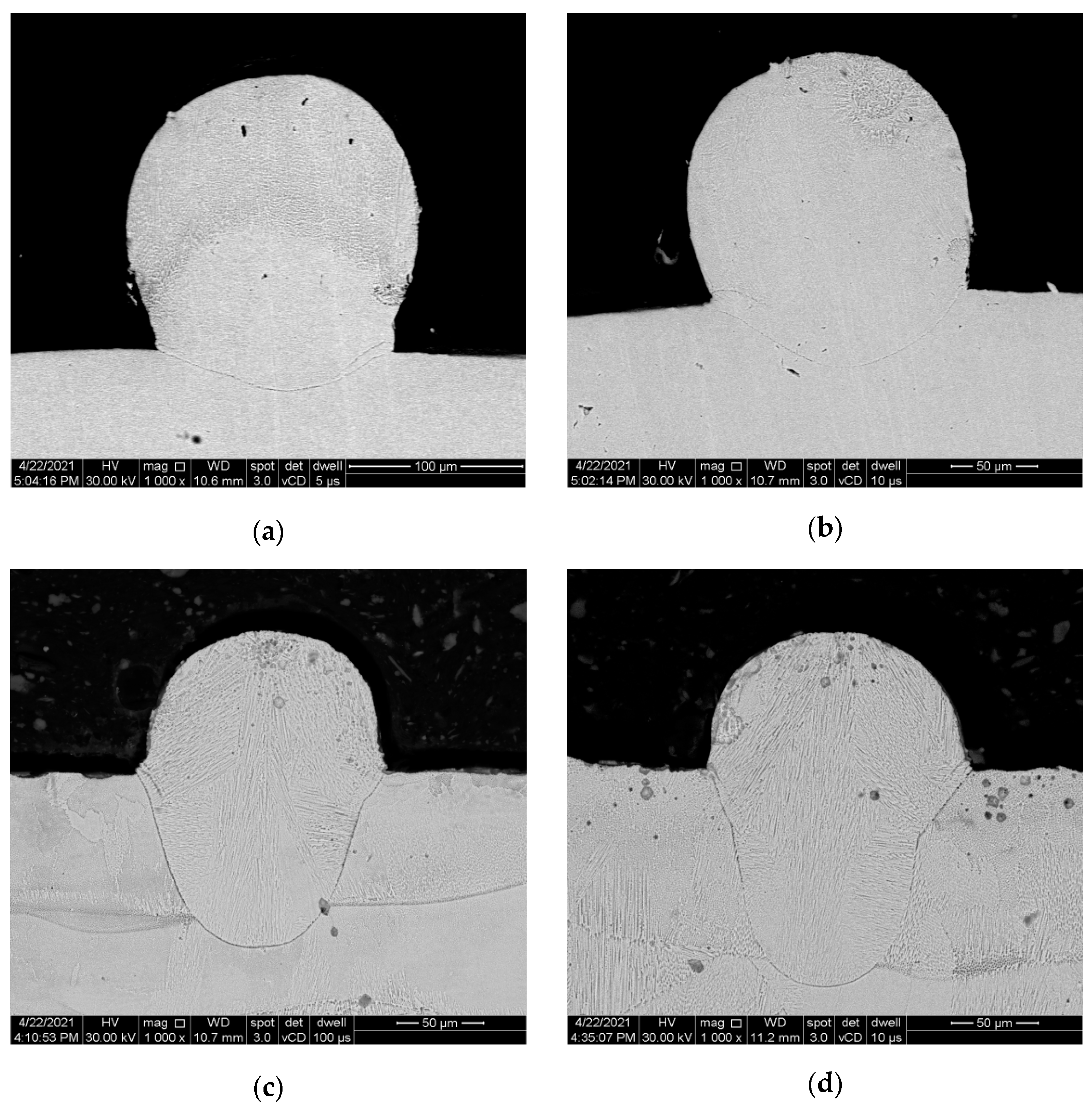 Materials 14 03447 g004a