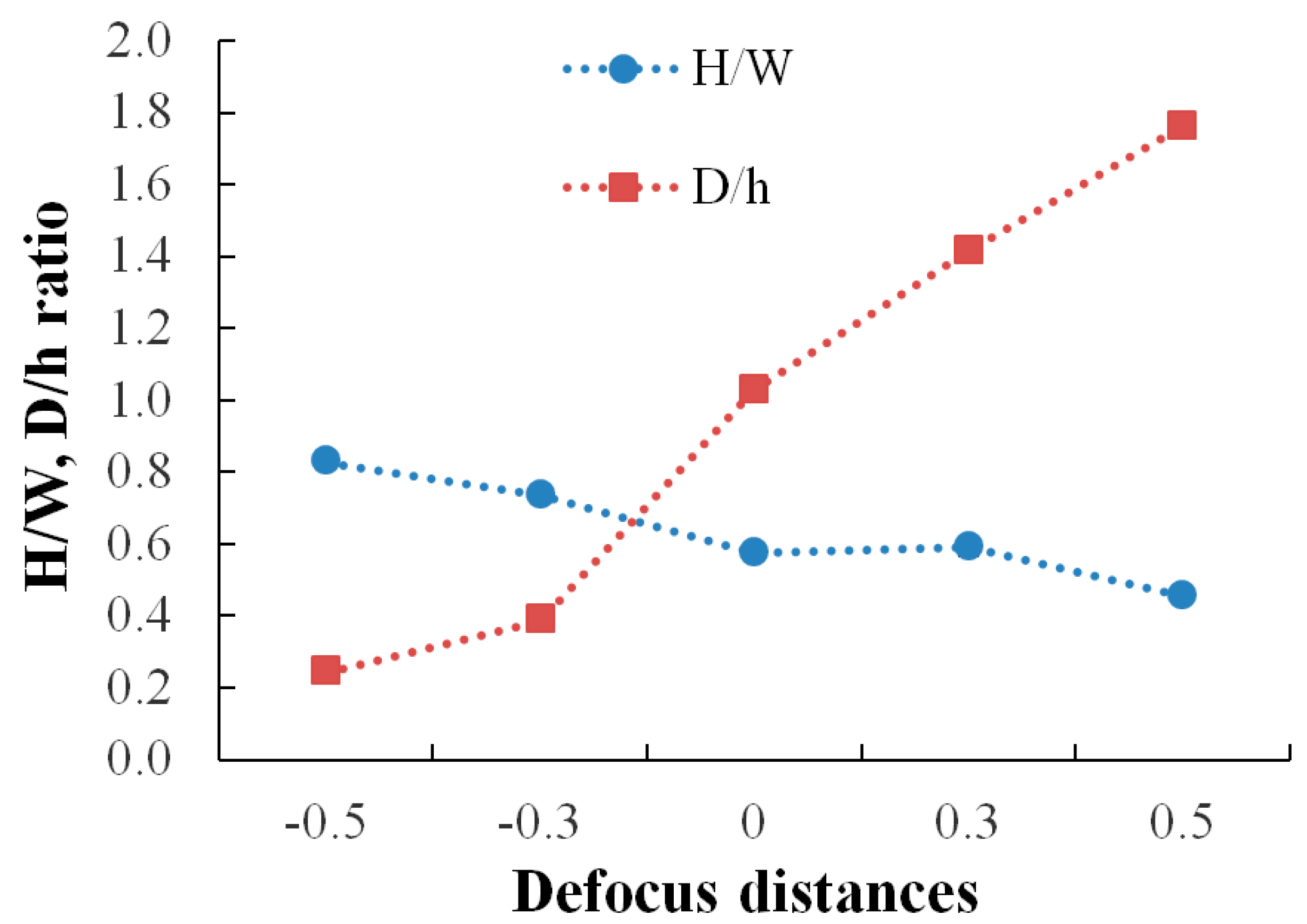 Materials 14 03447 g005