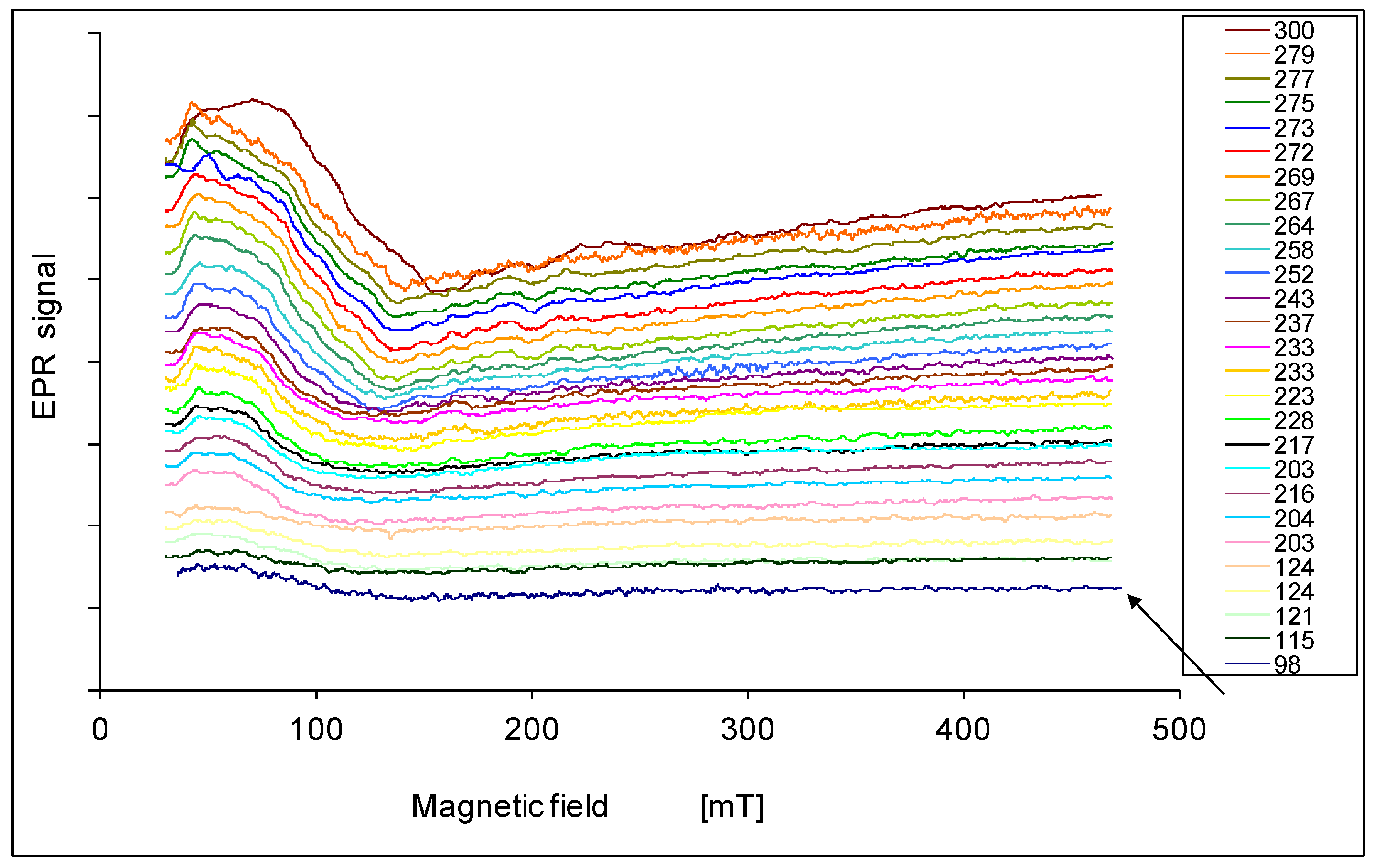 Materials 14 03449 g002
