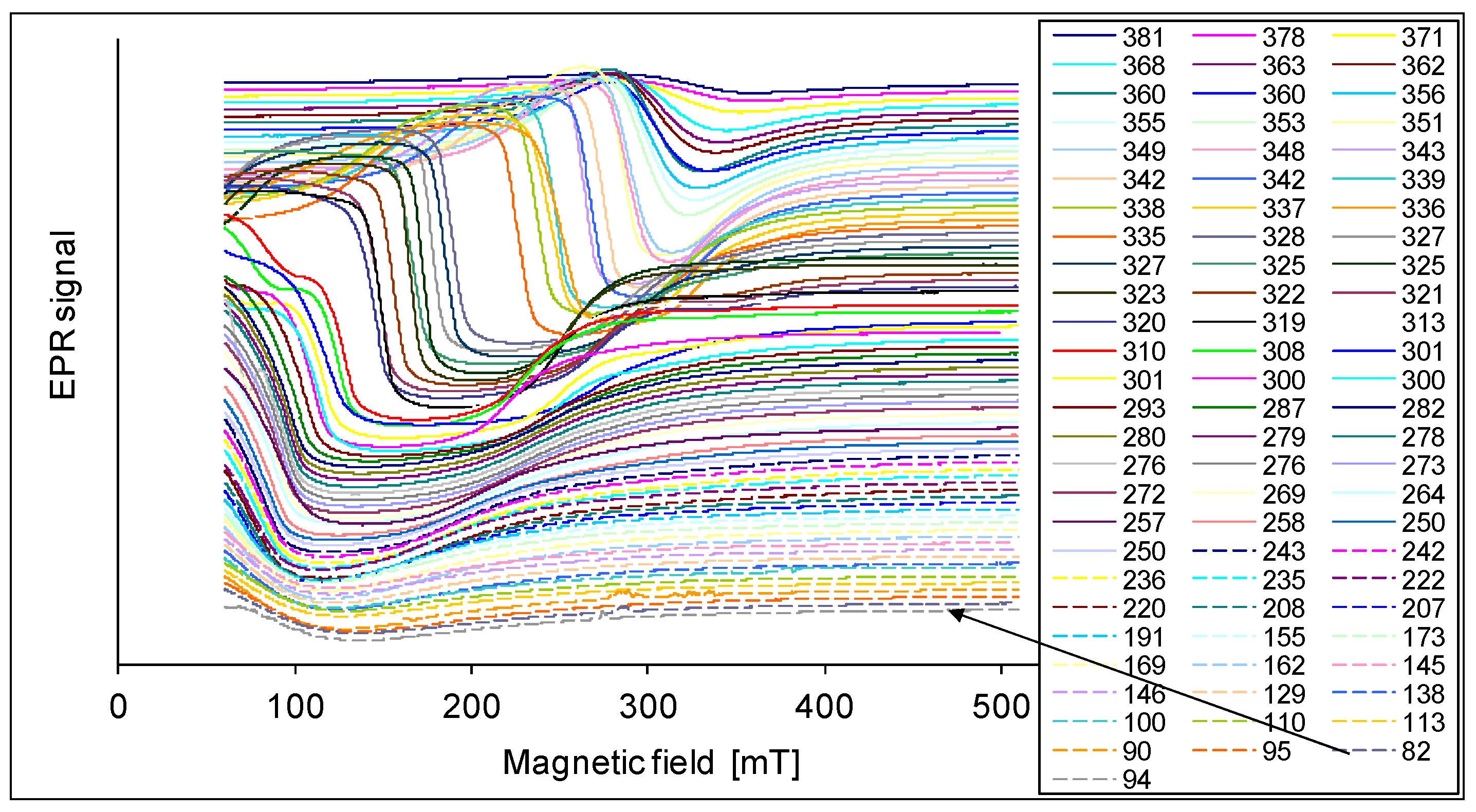 Materials 14 03449 g003