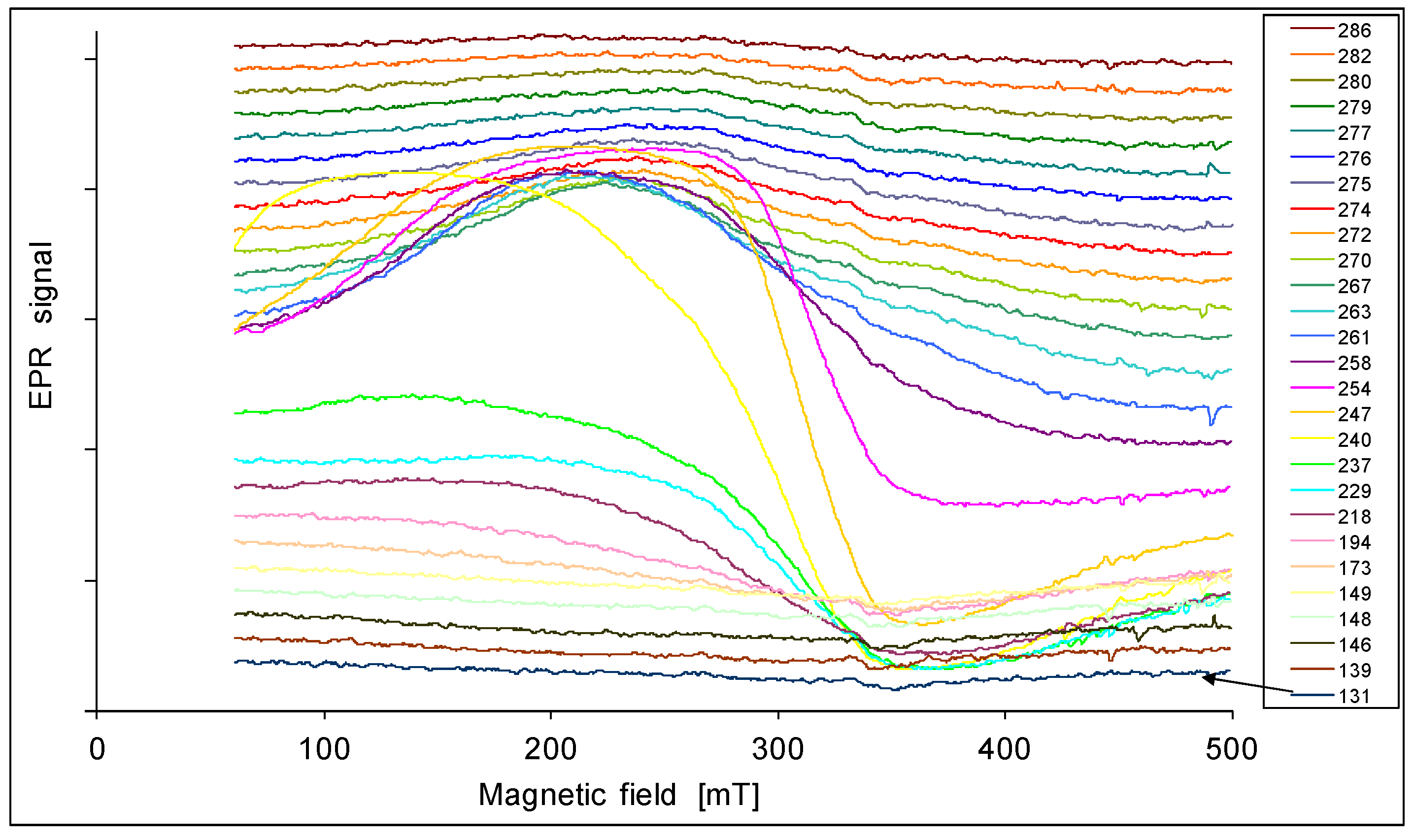 Materials 14 03449 g005