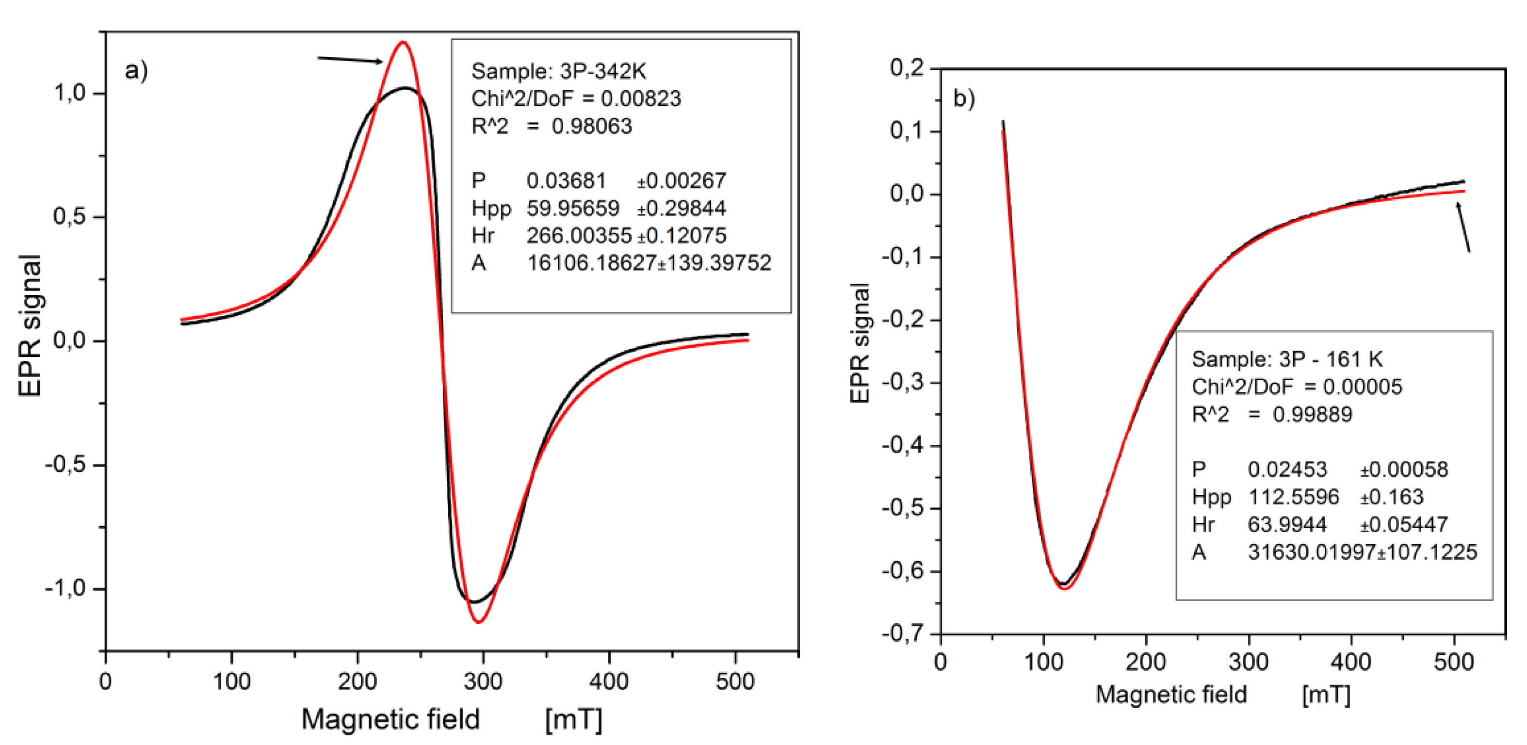 Materials 14 03449 g006