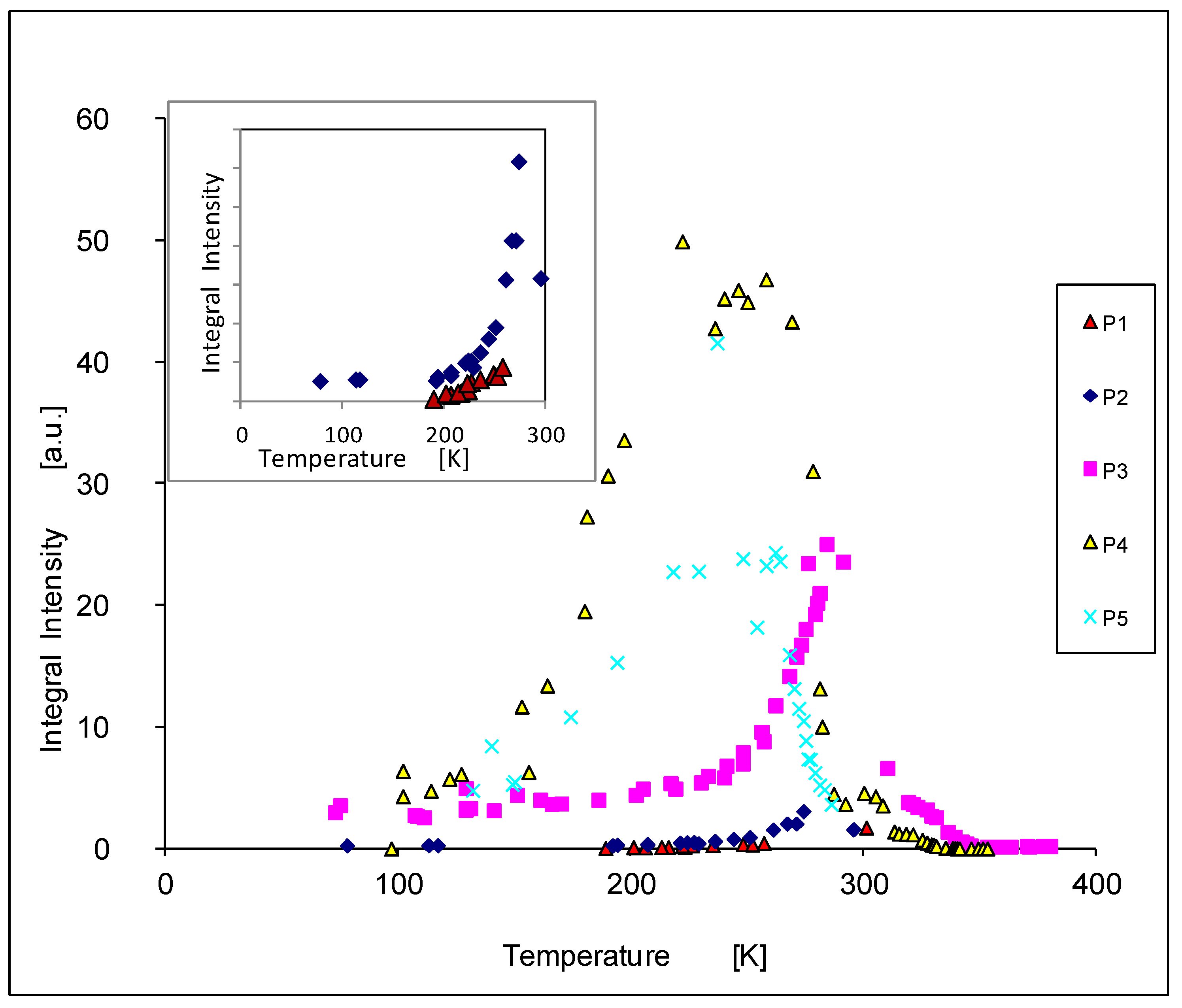 Materials 14 03449 g009