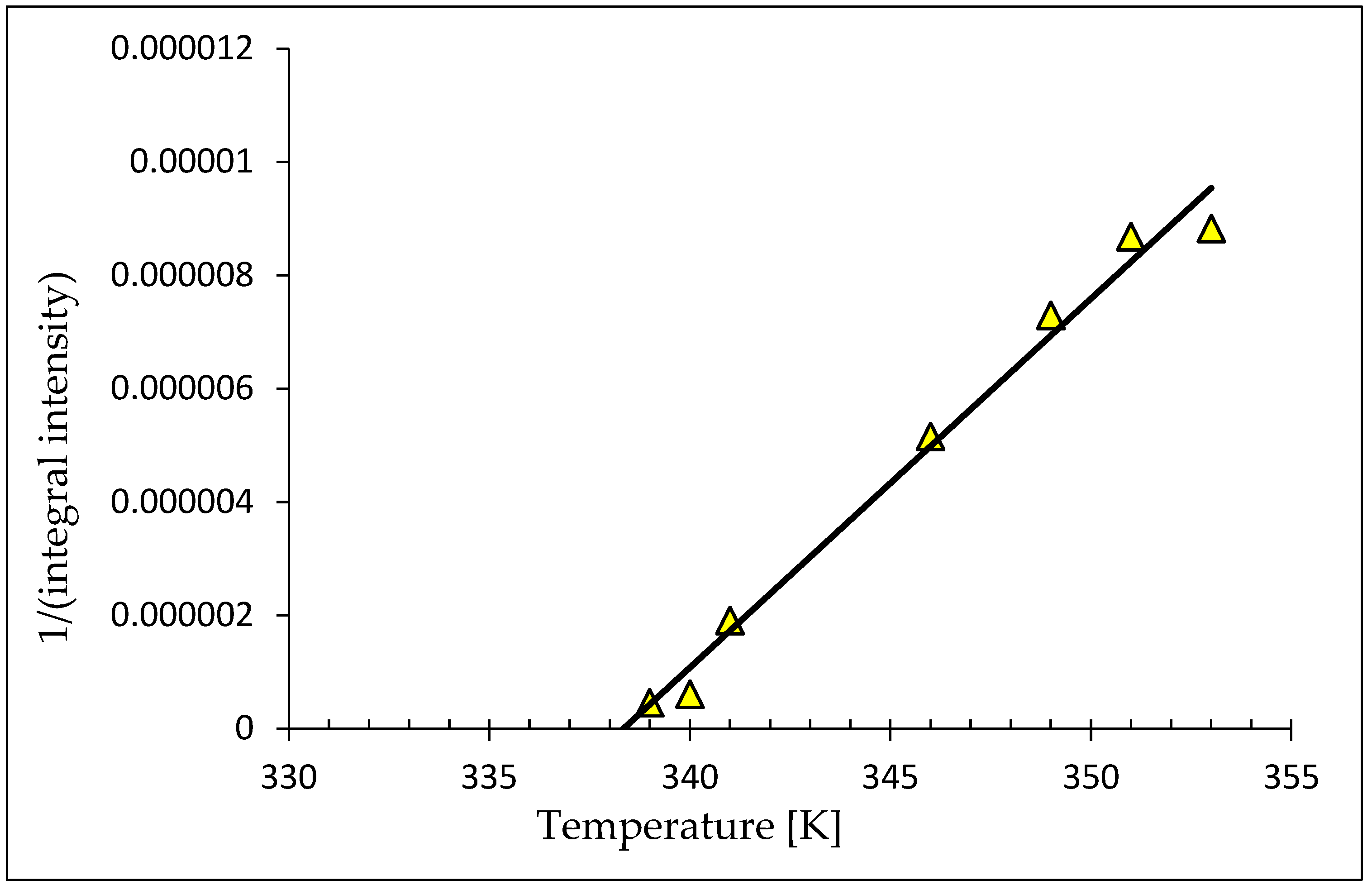 Materials 14 03449 g012
