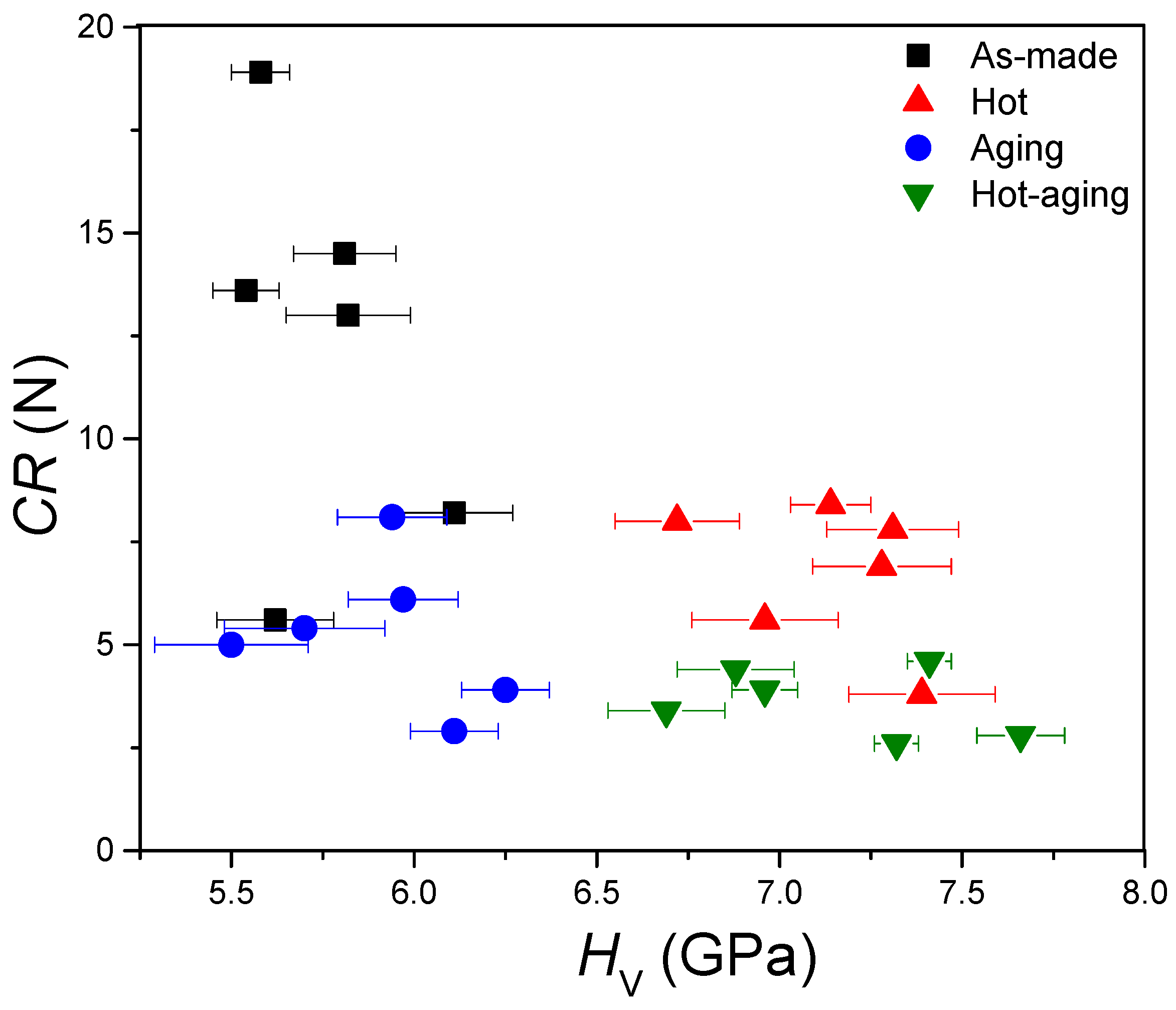 Materials 14 03450 g002