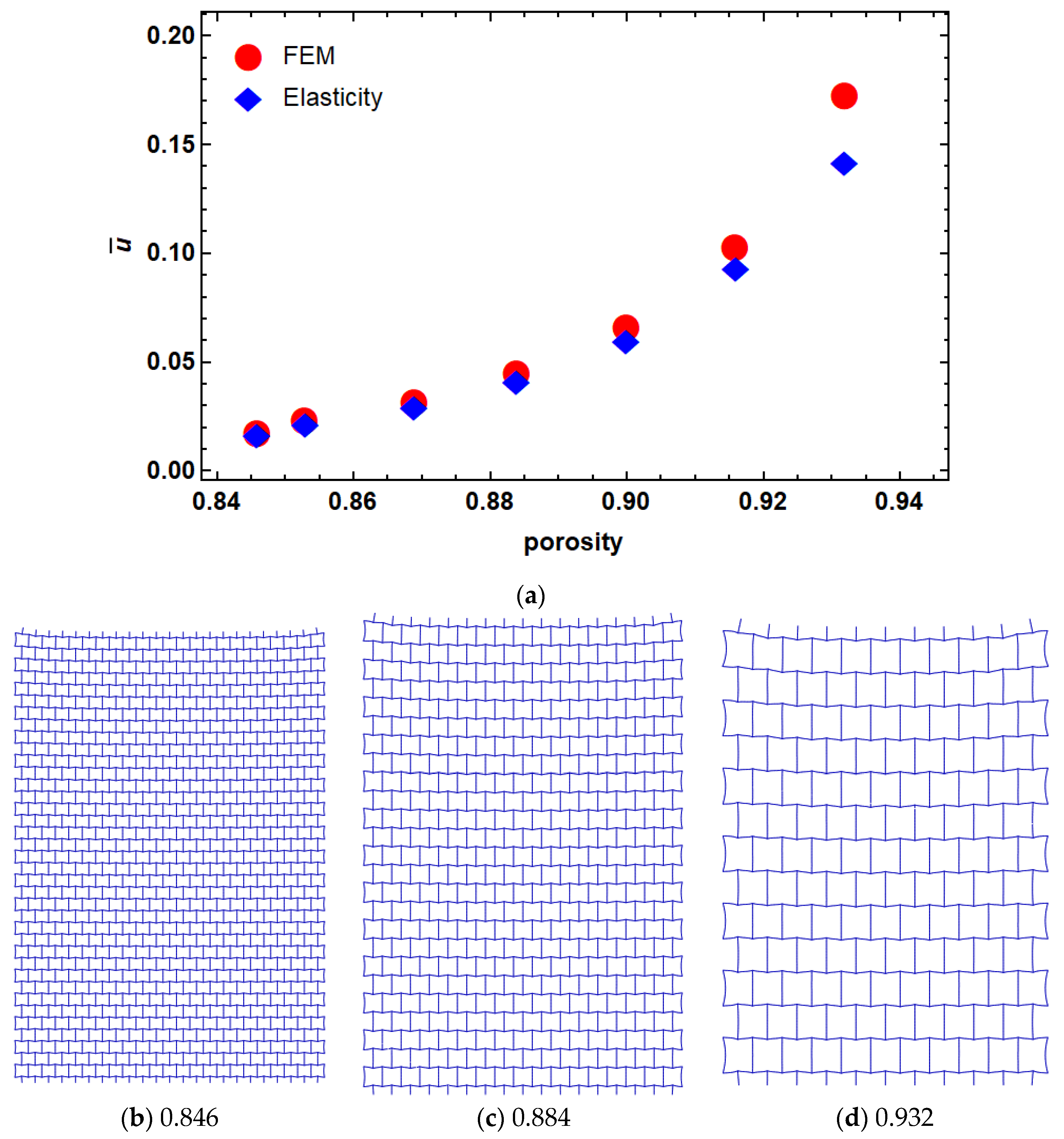 Materials 14 03452 g003