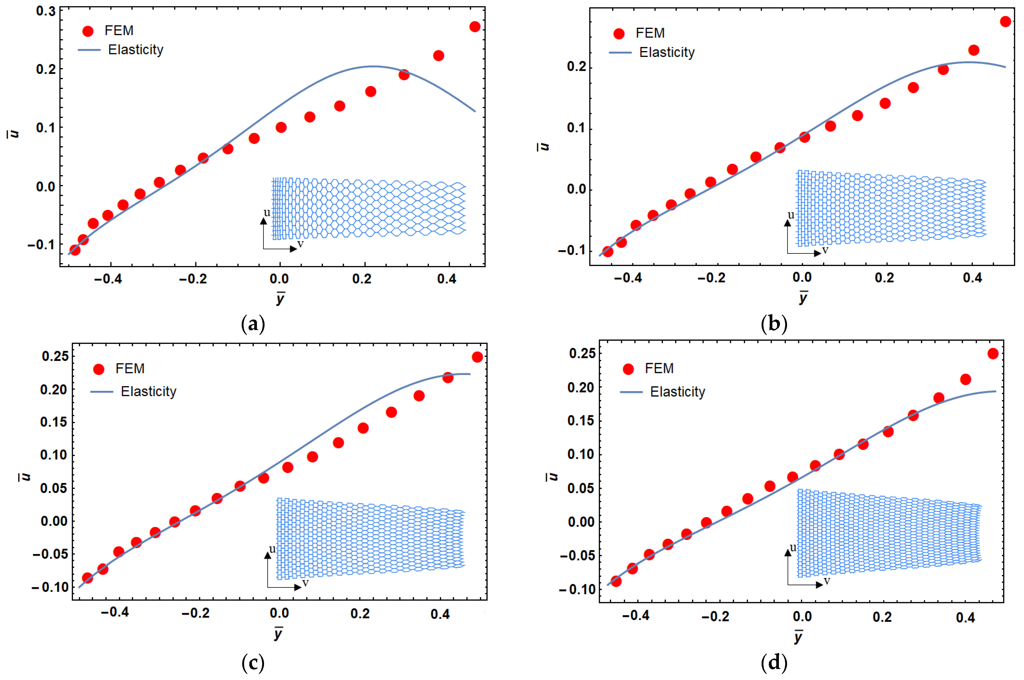 Materials 14 03452 g004
