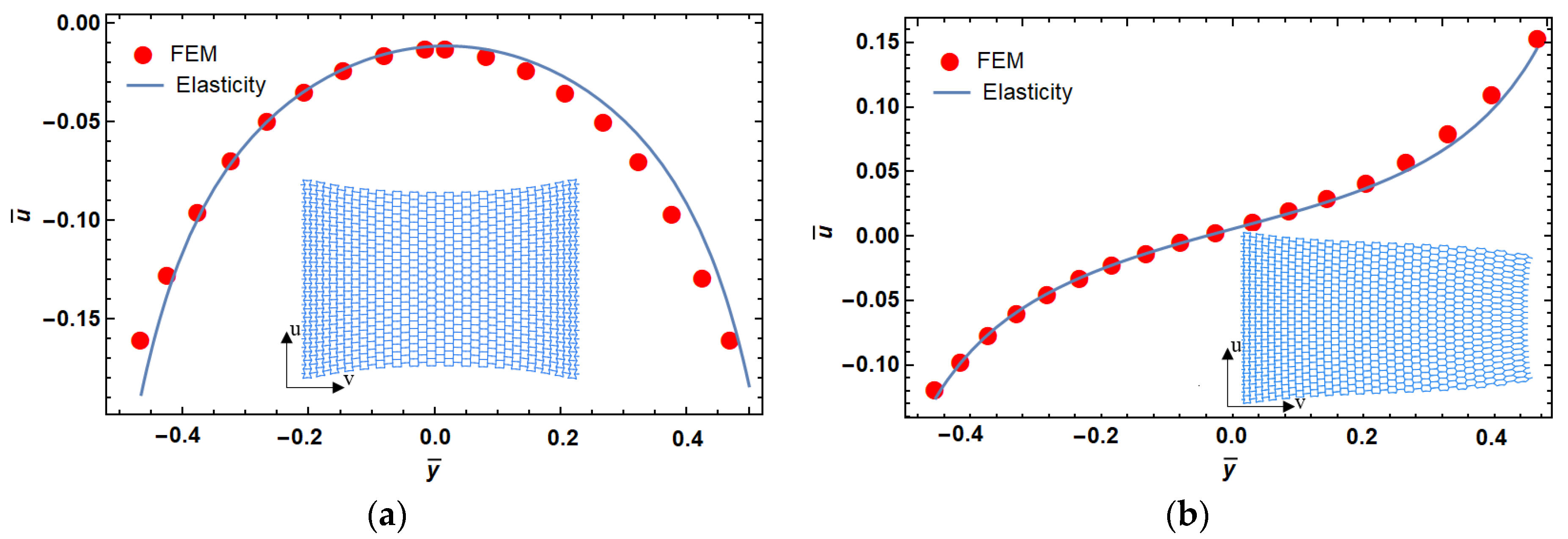 Materials 14 03452 g005