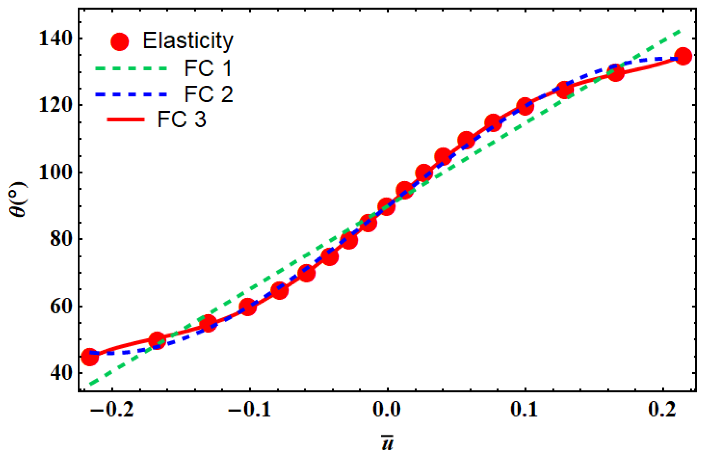 Materials 14 03452 g006