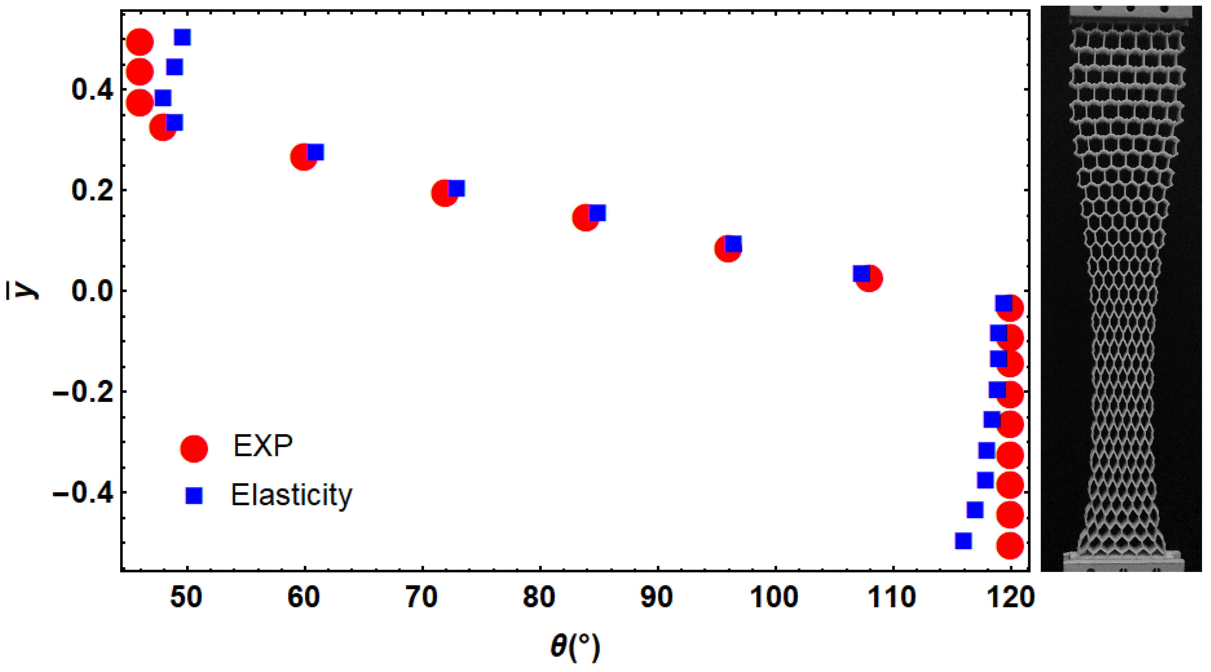 Materials 14 03452 g008