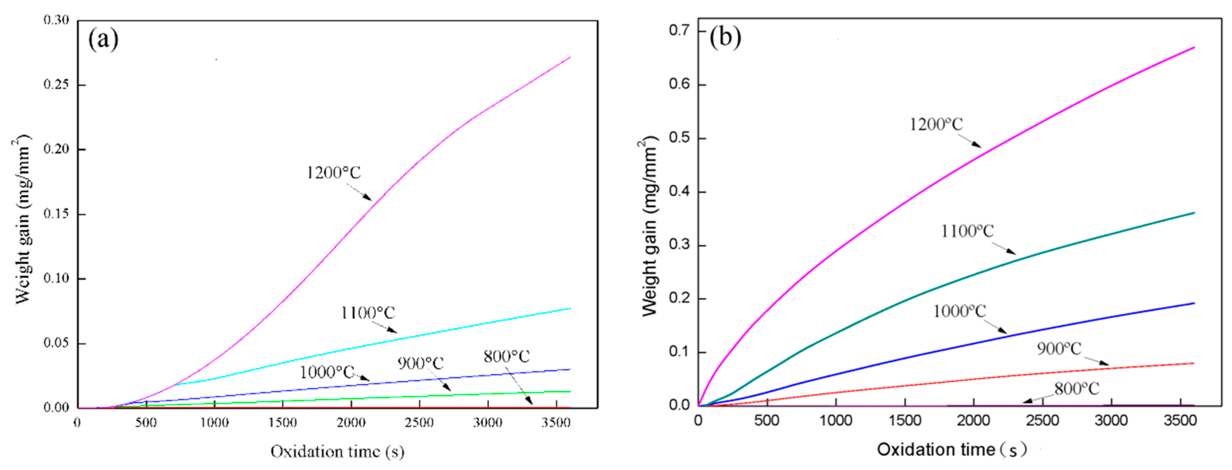 Materials 14 03453 g001