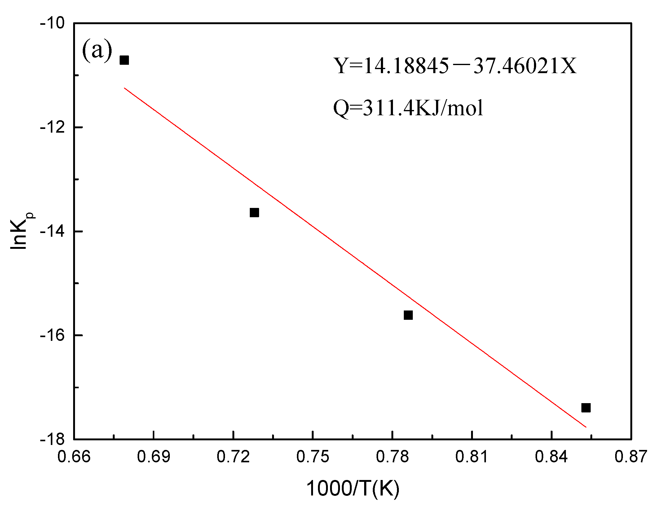 Materials 14 03453 g005a