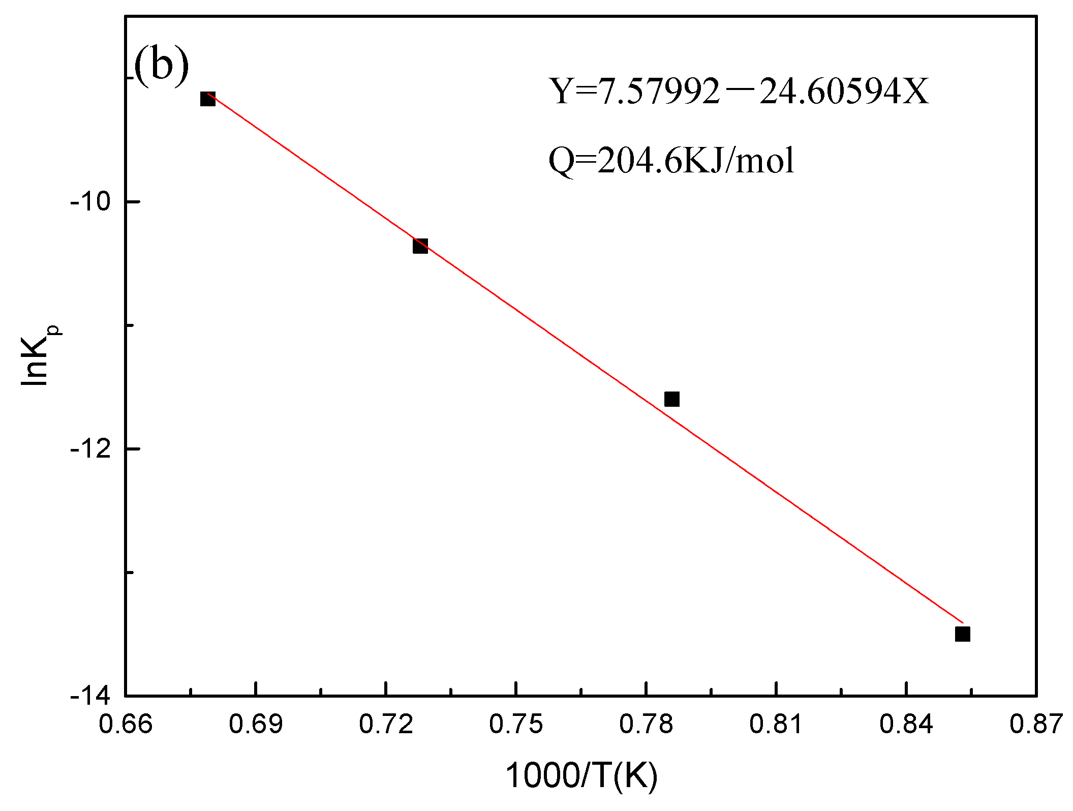 Materials 14 03453 g005b