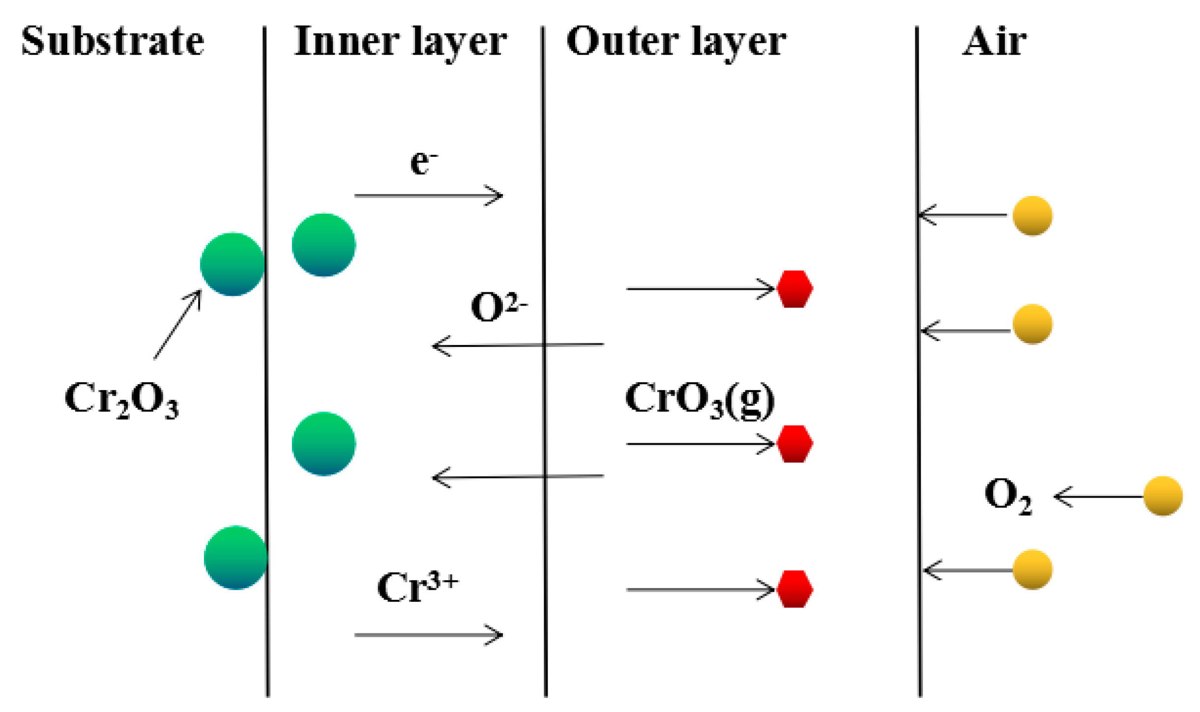 Materials 14 03453 g007
