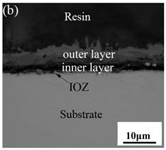 Materials 14 03453 i003