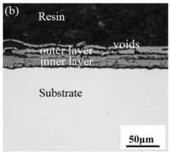 Materials 14 03453 i004