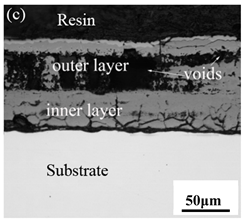 Materials 14 03453 i006
