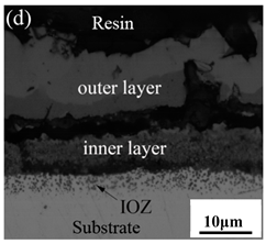 Materials 14 03453 i007
