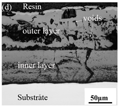 Materials 14 03453 i008