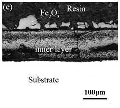 Materials 14 03453 i010