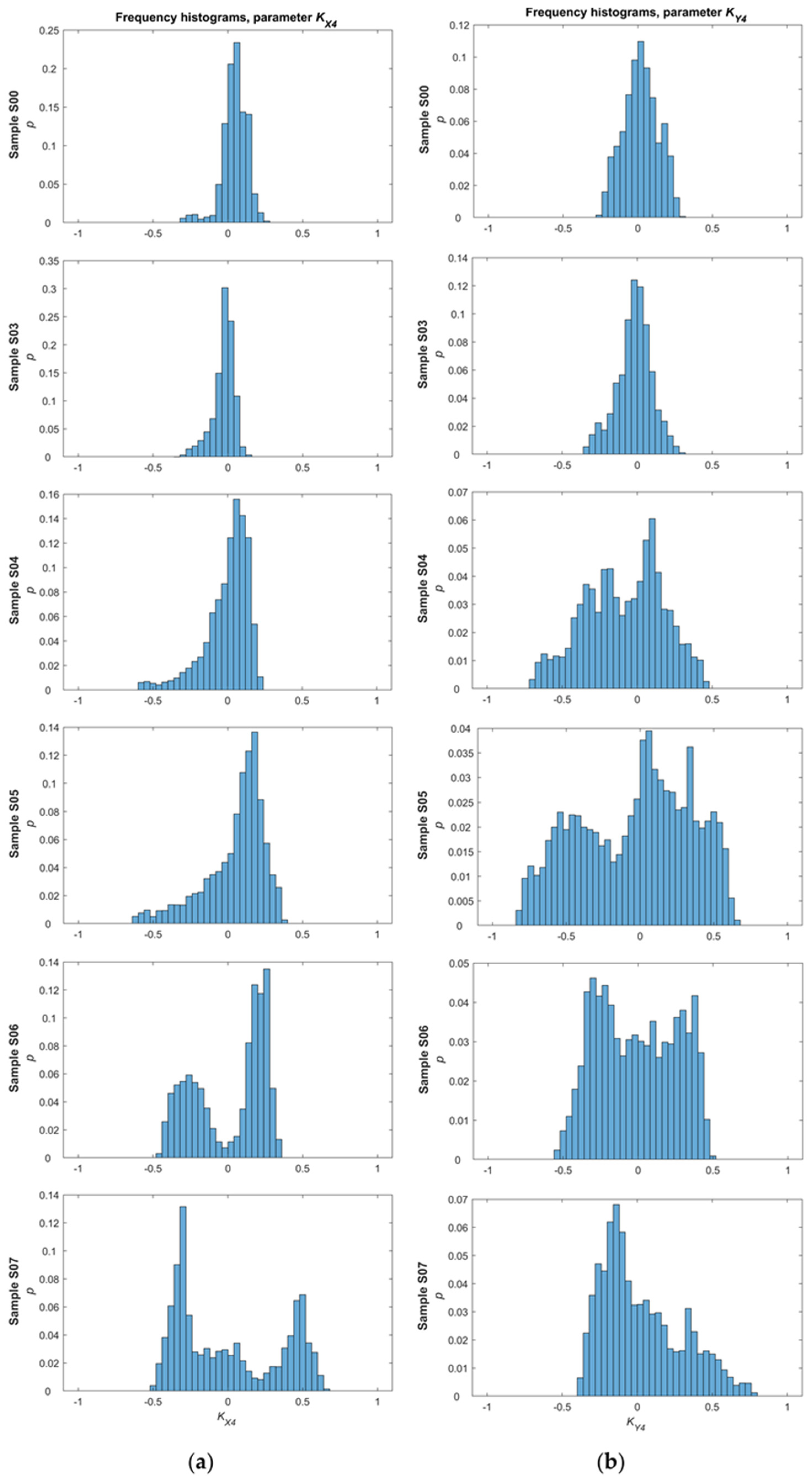 Materials 14 03455 g008 Materials 14 03455 g008