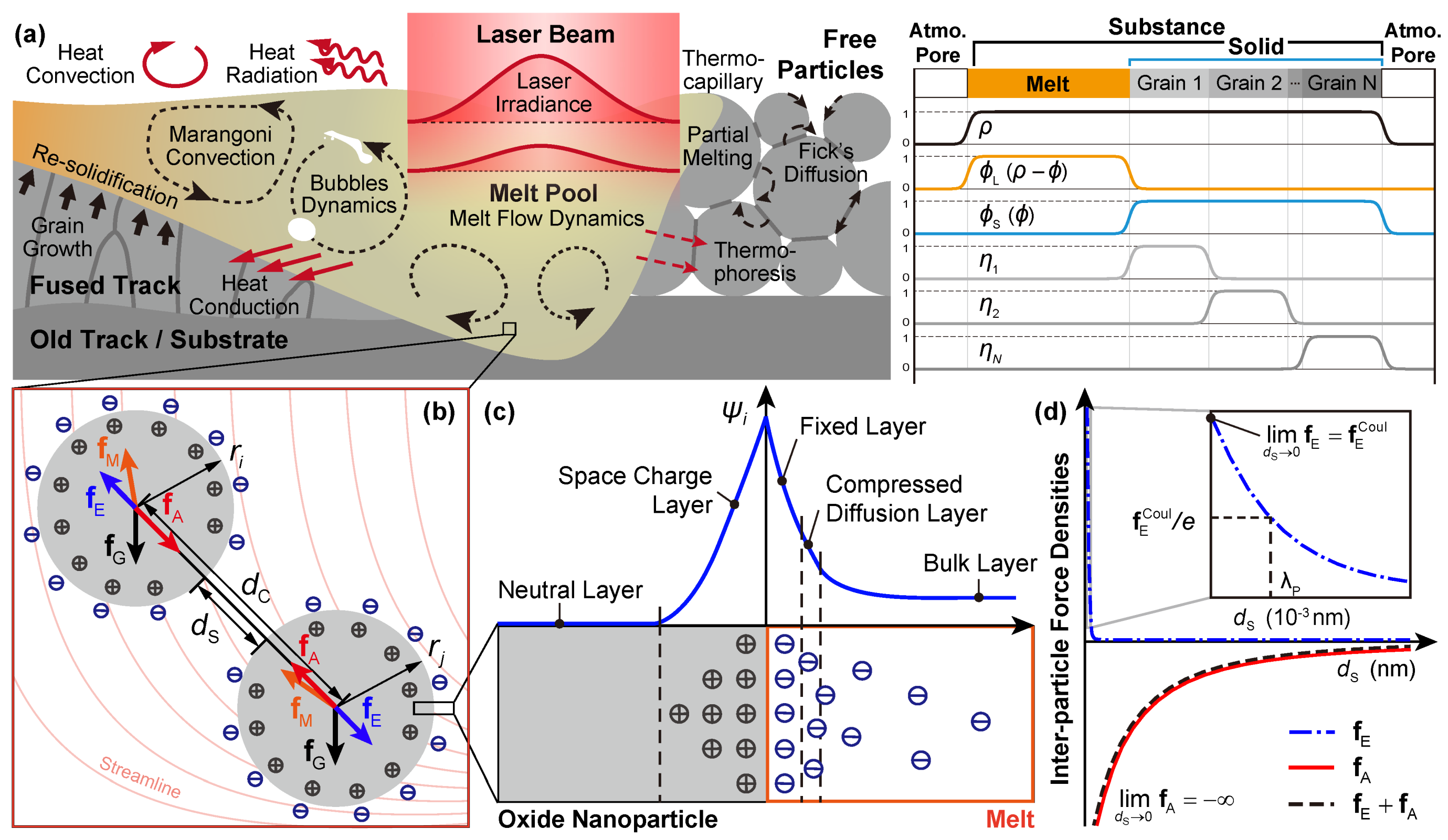 Materials 14 03463 g001