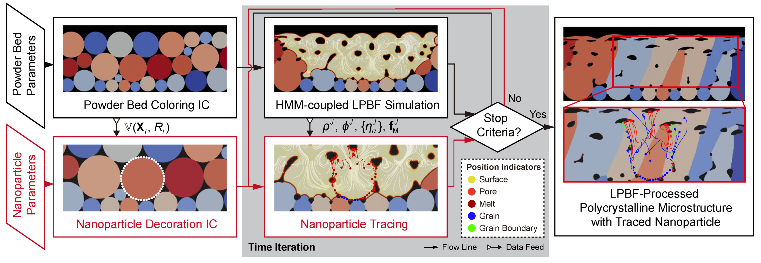 Materials 14 03463 g002