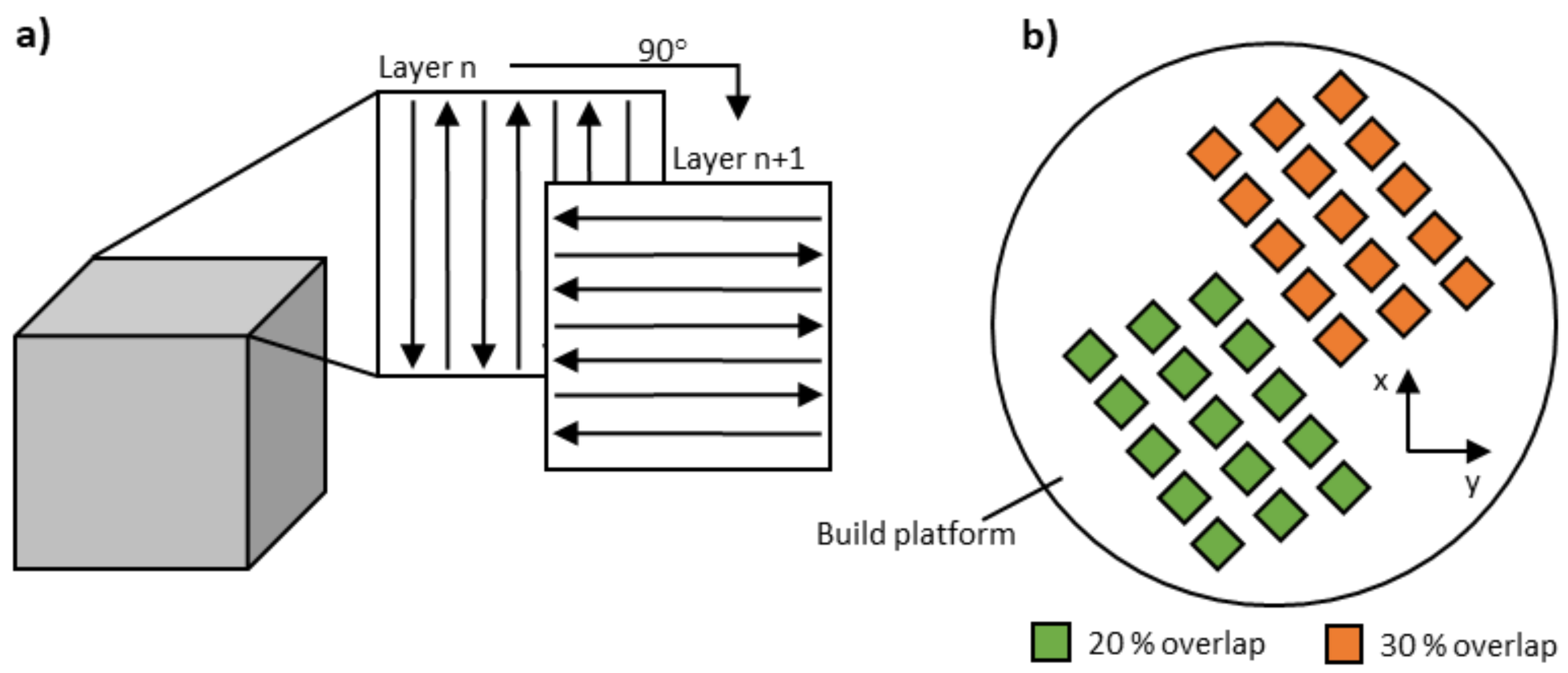 Materials 14 03465 g002