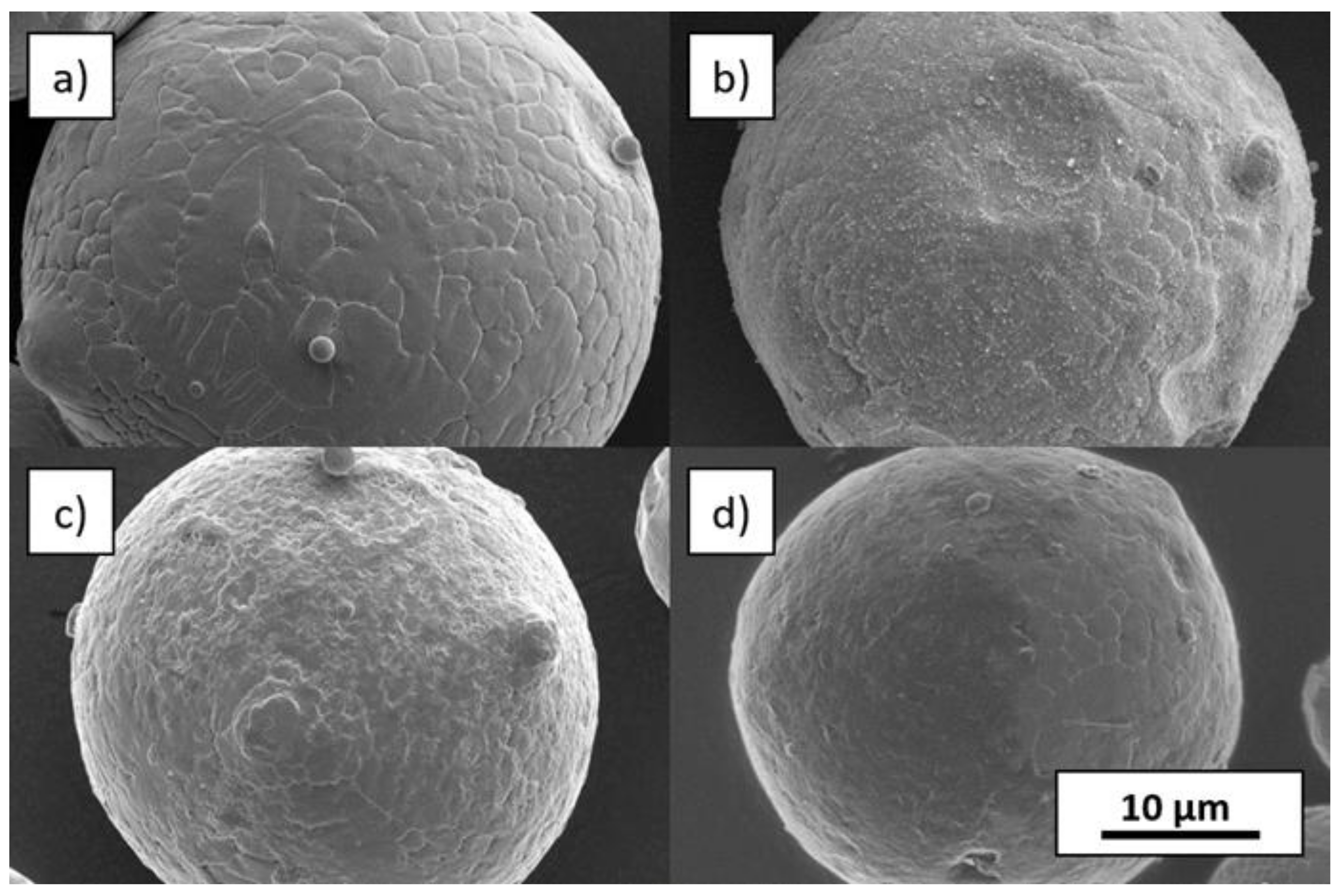 Materials 14 03465 g005