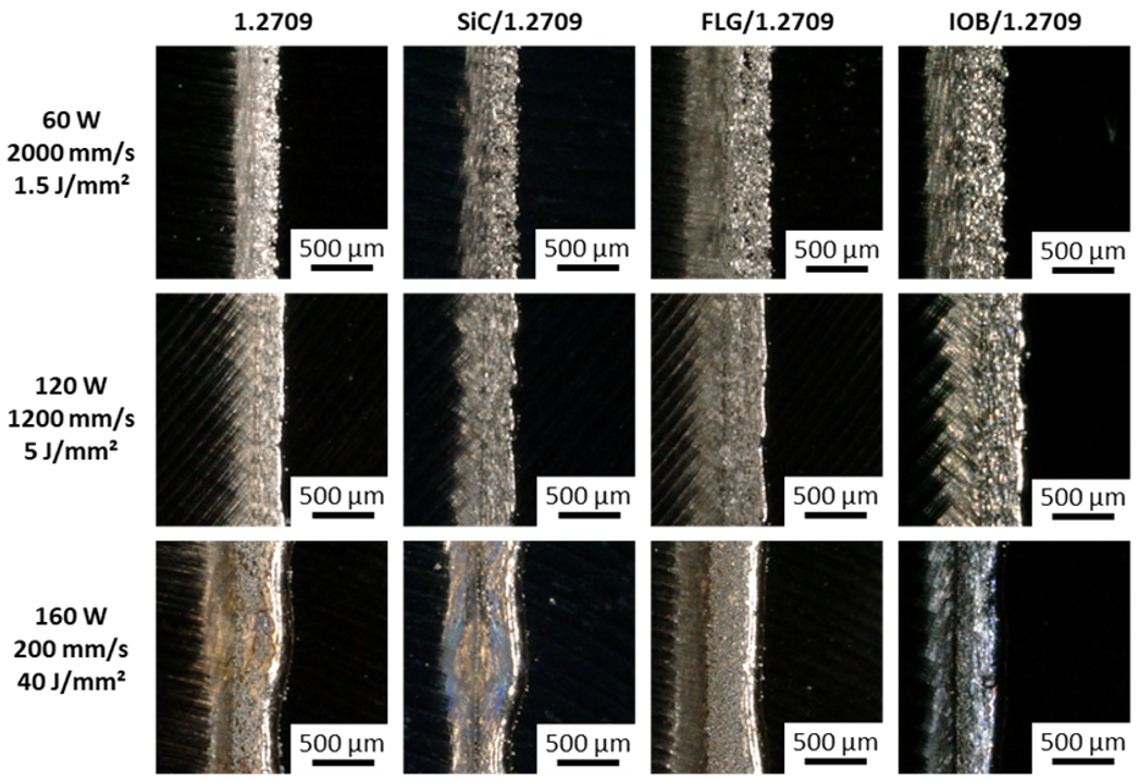 Materials 14 03465 g008